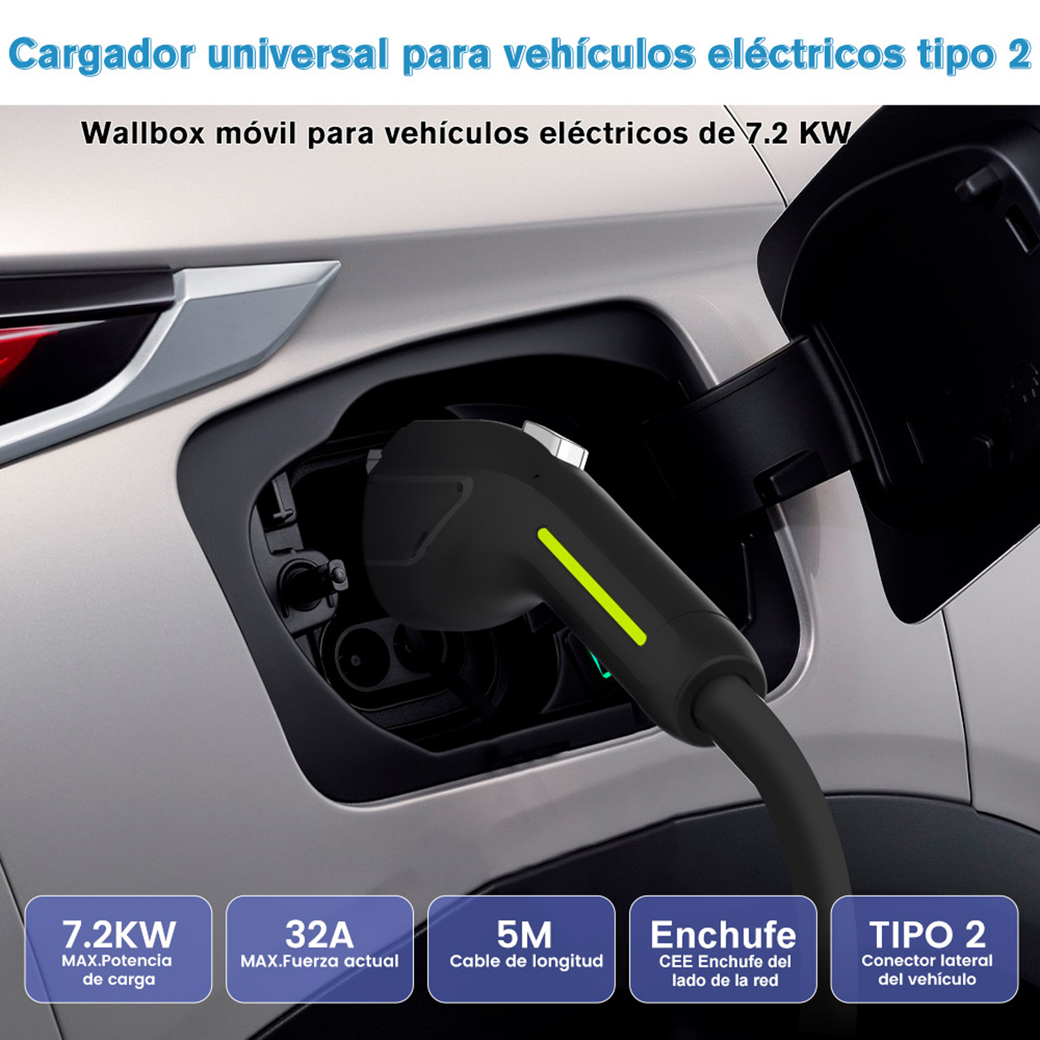 Ein Ladegerät, das an ein Elektroauto angeschlossen ist, mit Text über die Funktionen des Ladegeräts.