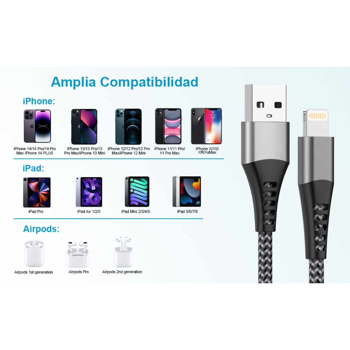 Un cable con conectores USB y Lightning, e imágenes de varios modelos de iPhone, iPad y AirPods.