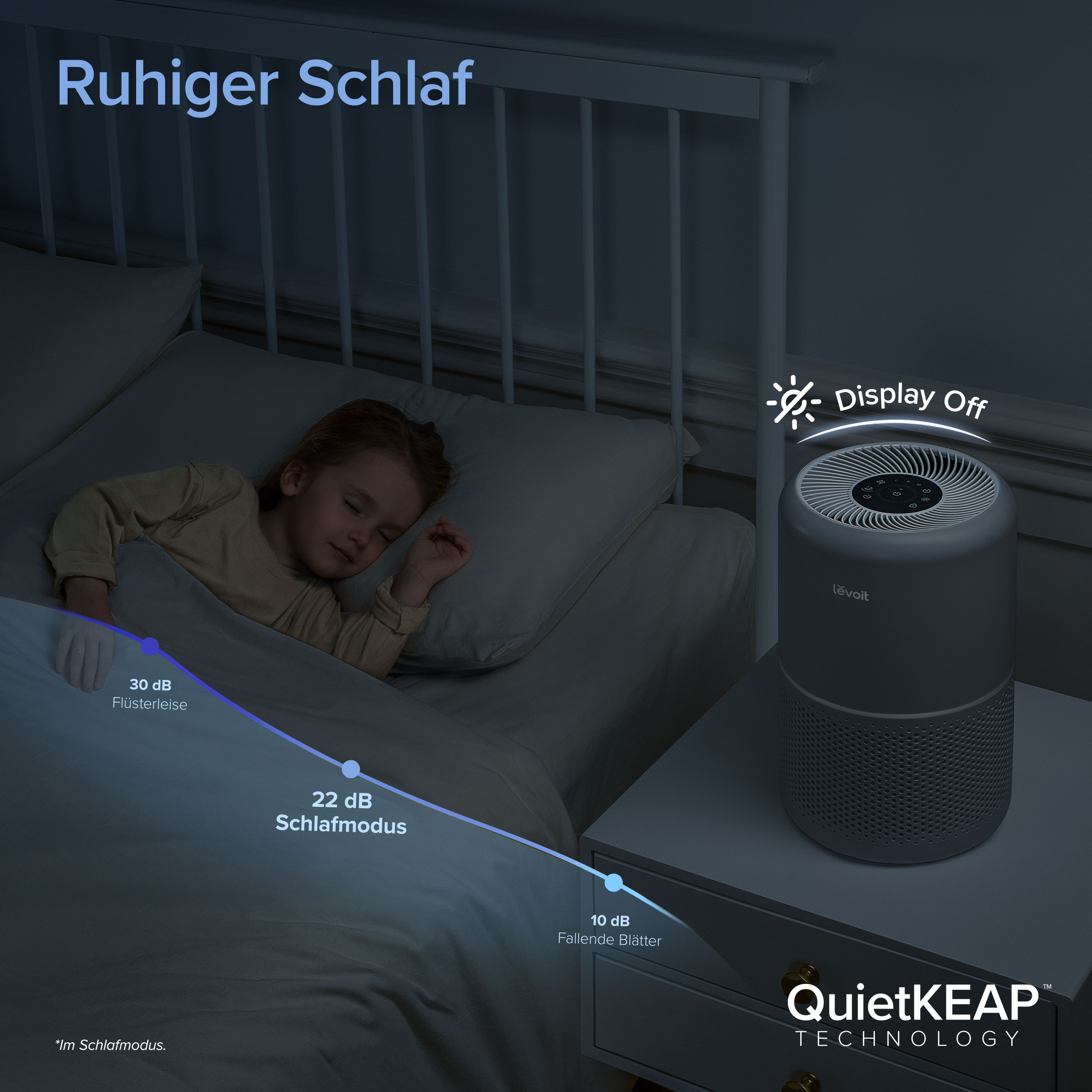 Ein schlafendes Kind neben einem Luftreiniger auf einem Nachttisch im Schlafzimmer.