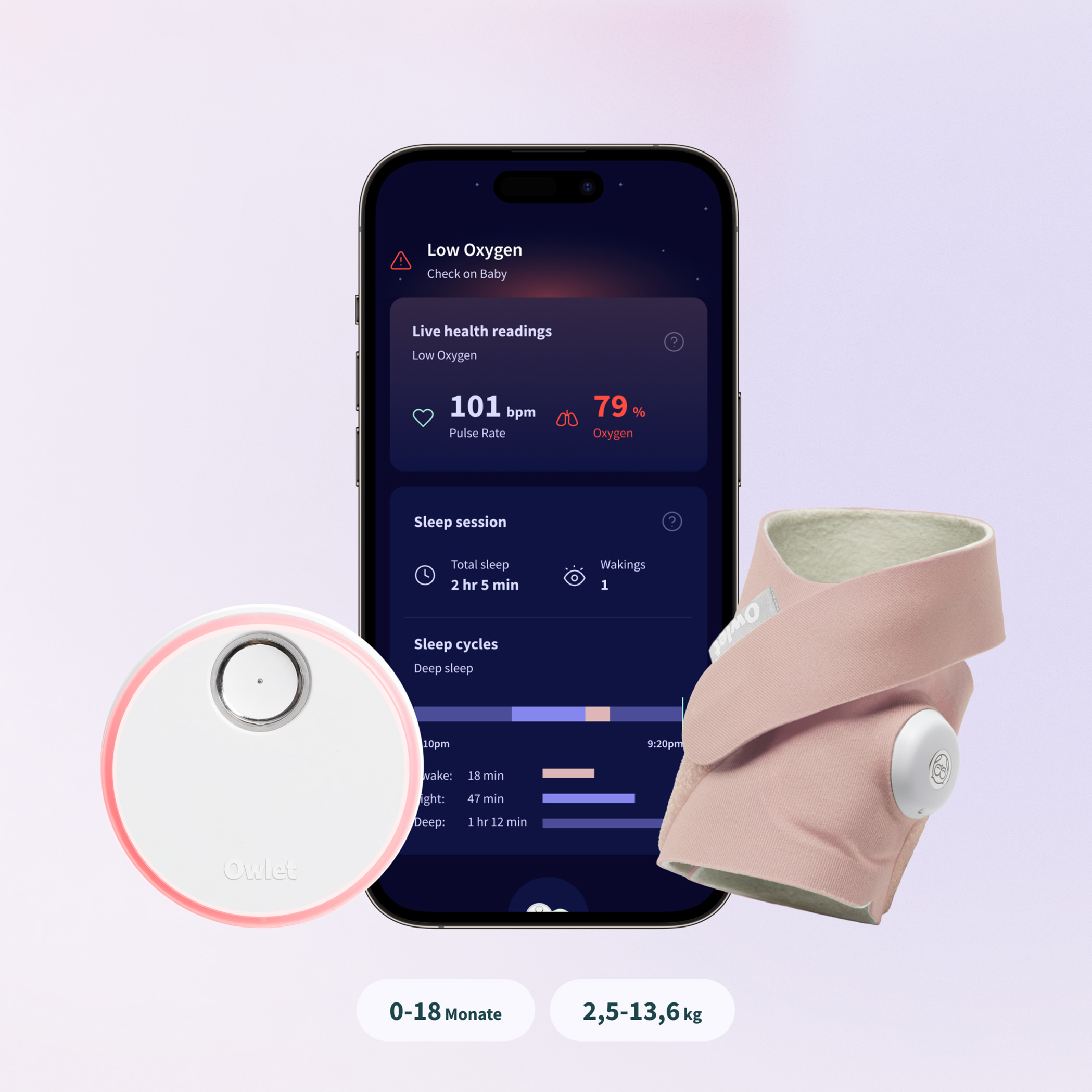Ein Babyphone zeigt Sauerstoff- und Pulswerte auf einem Telefon an. Ein tragbarer Sensor und eine Ladestation sind ebenfalls sichtbar.