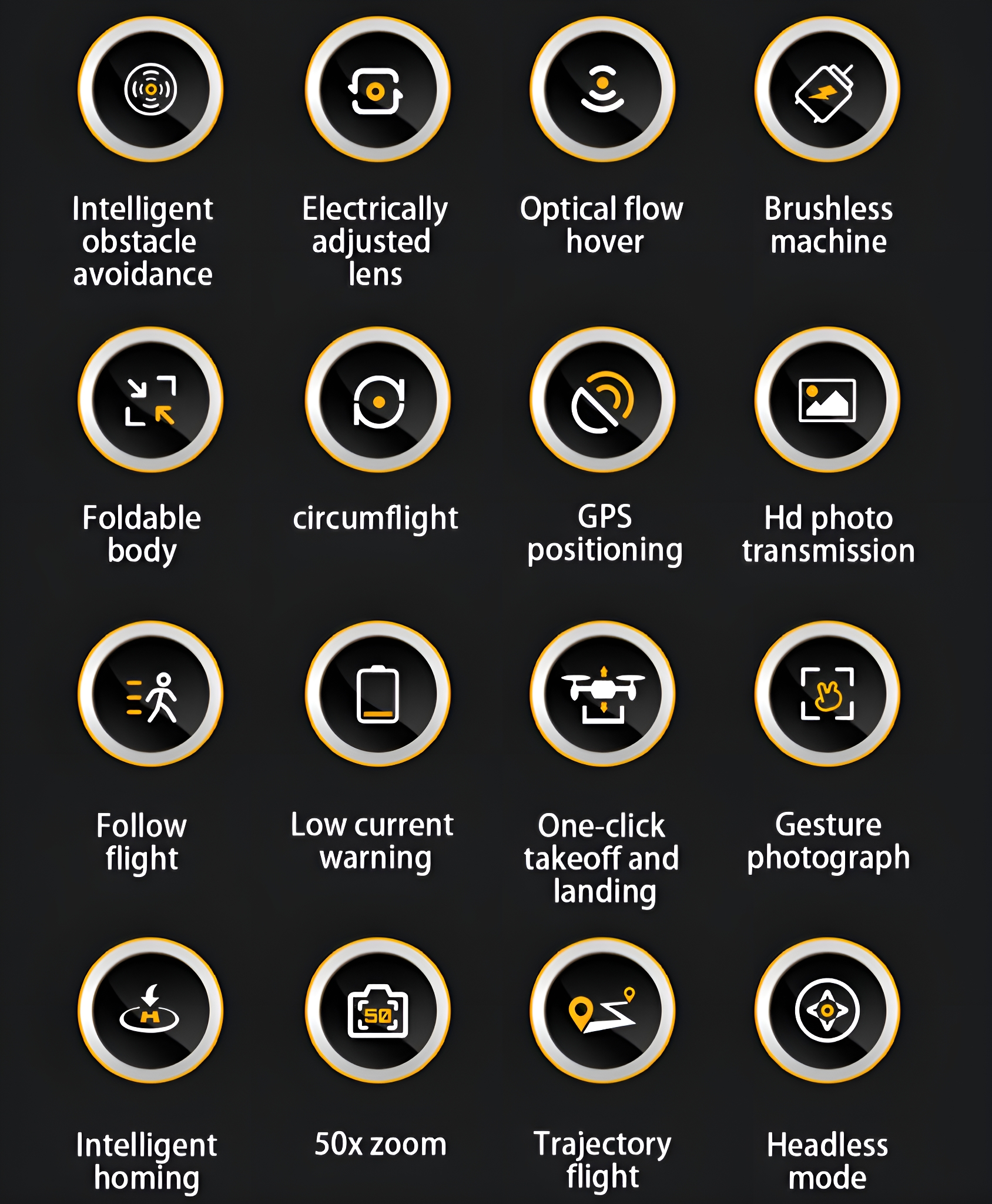 Schwarz-weiße Symbole auf schwarzem Hintergrund. Symbole zeigen Drohnenfunktionen wie Hindernisvermeidung und GPS.