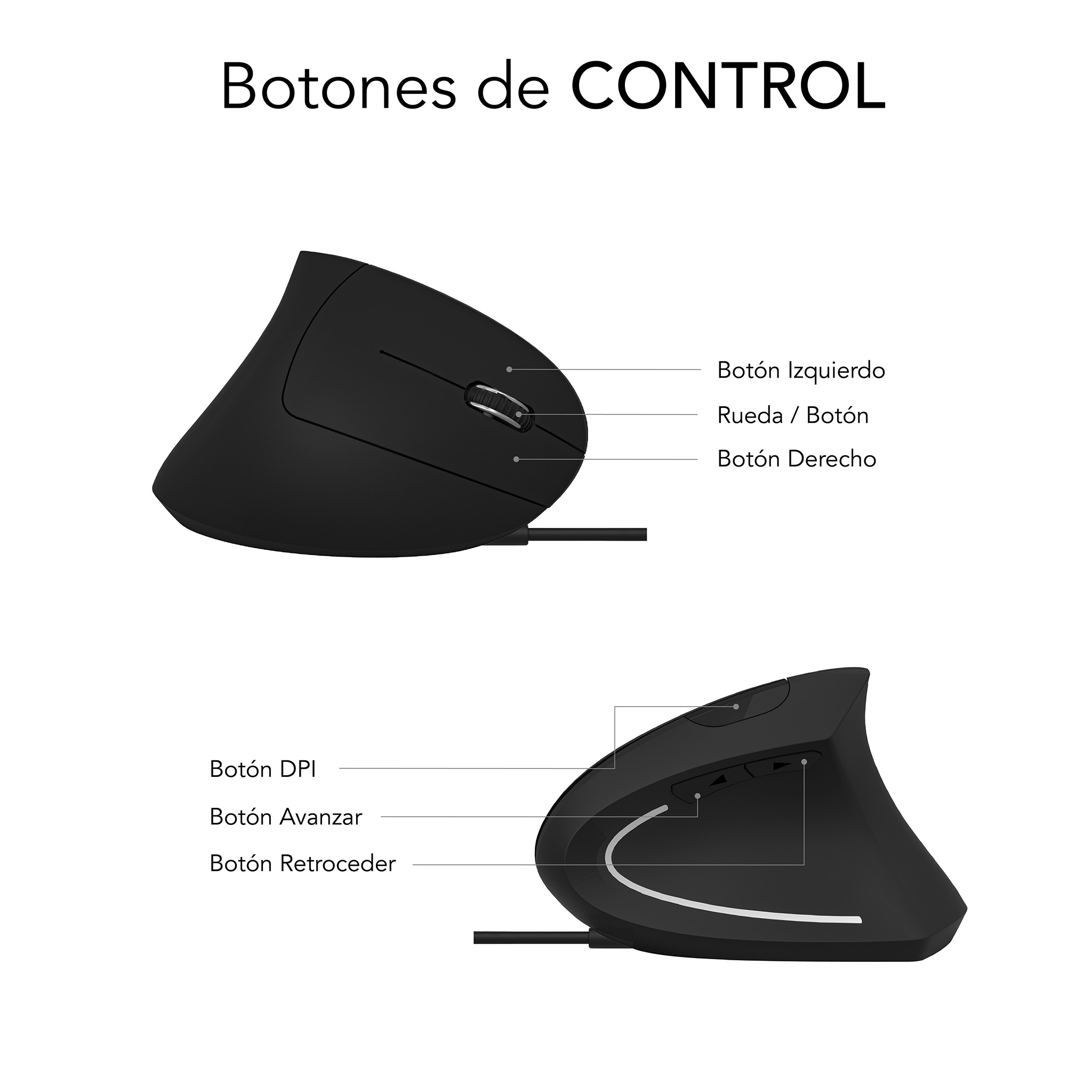 Ratón ergonómico negro. Muestra botones izquierdo, derecho y DPI con etiquetas.
