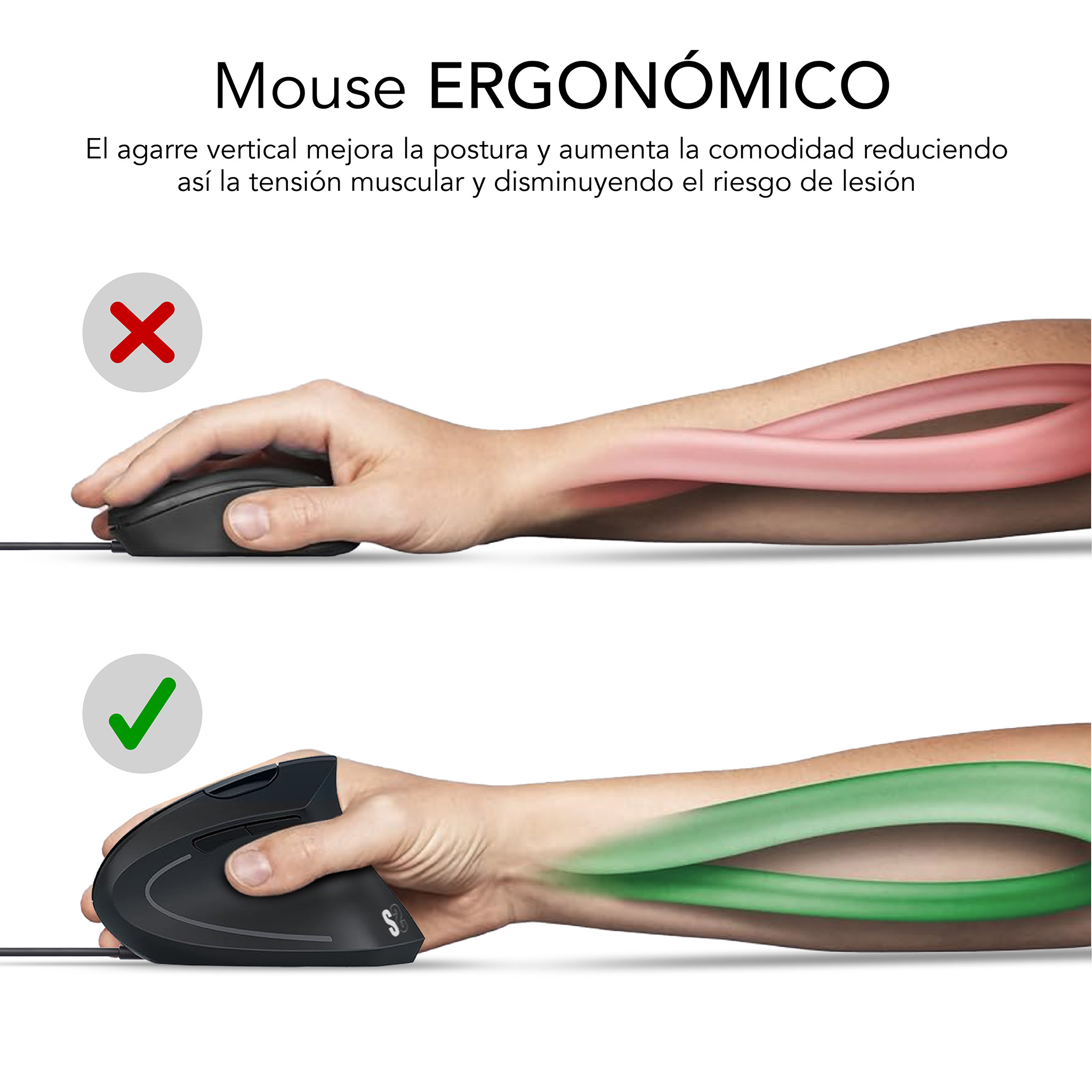Una imagen que muestra un ratón ergonómico y cómo mejora la postura y reduce la tensión muscular.