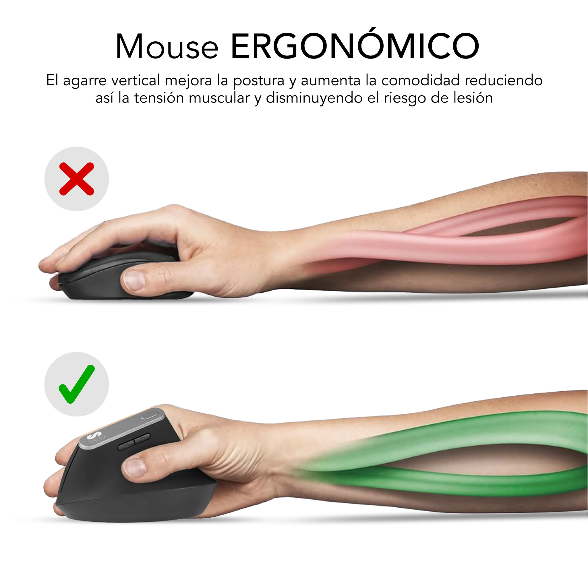 Vergelijking van een standaard muis (rode X) en een ergonomische muis (groen vinkje).