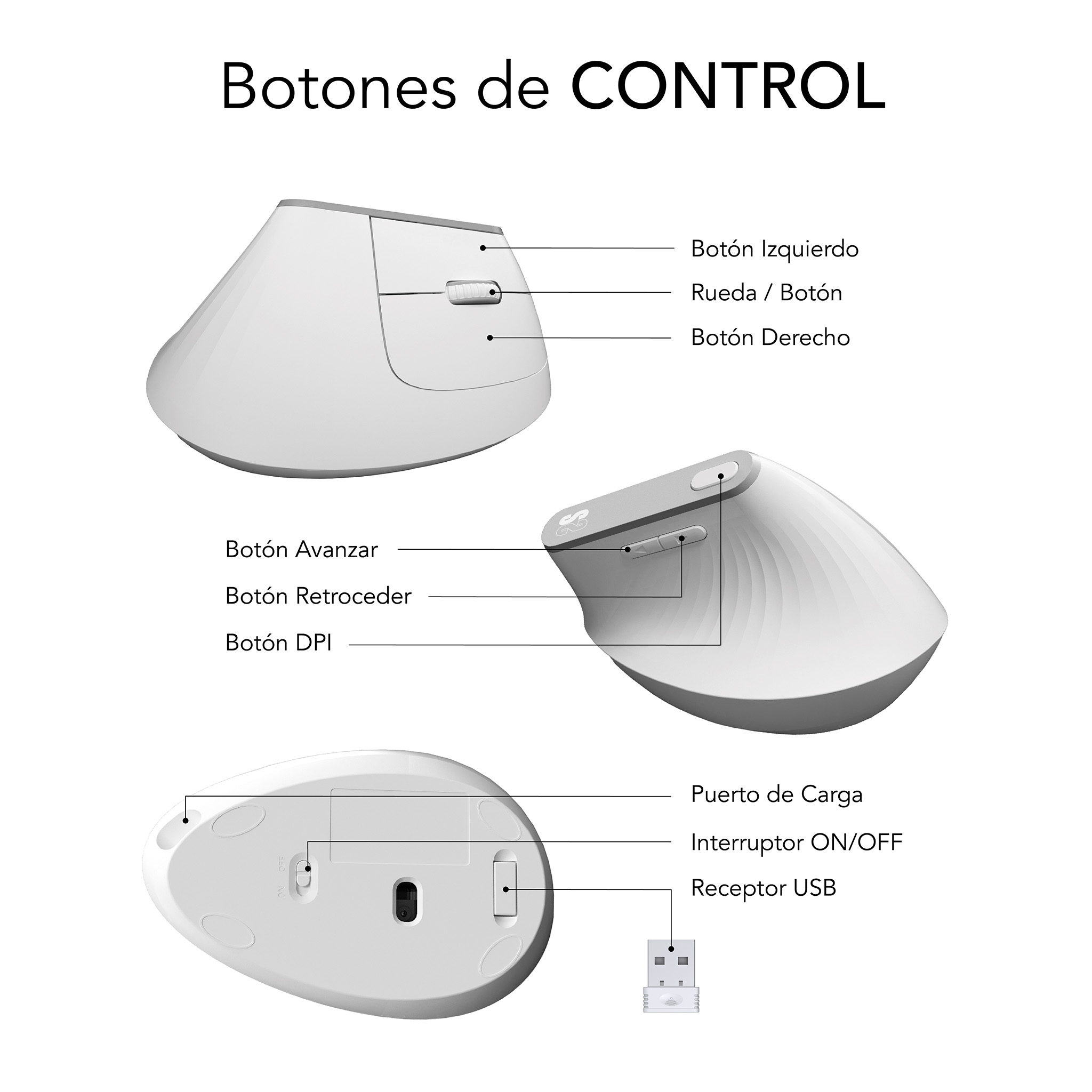 Witte ergonomische muis met gelabelde knoppen. Toont verschillende weergaven en een USB-ontvanger.