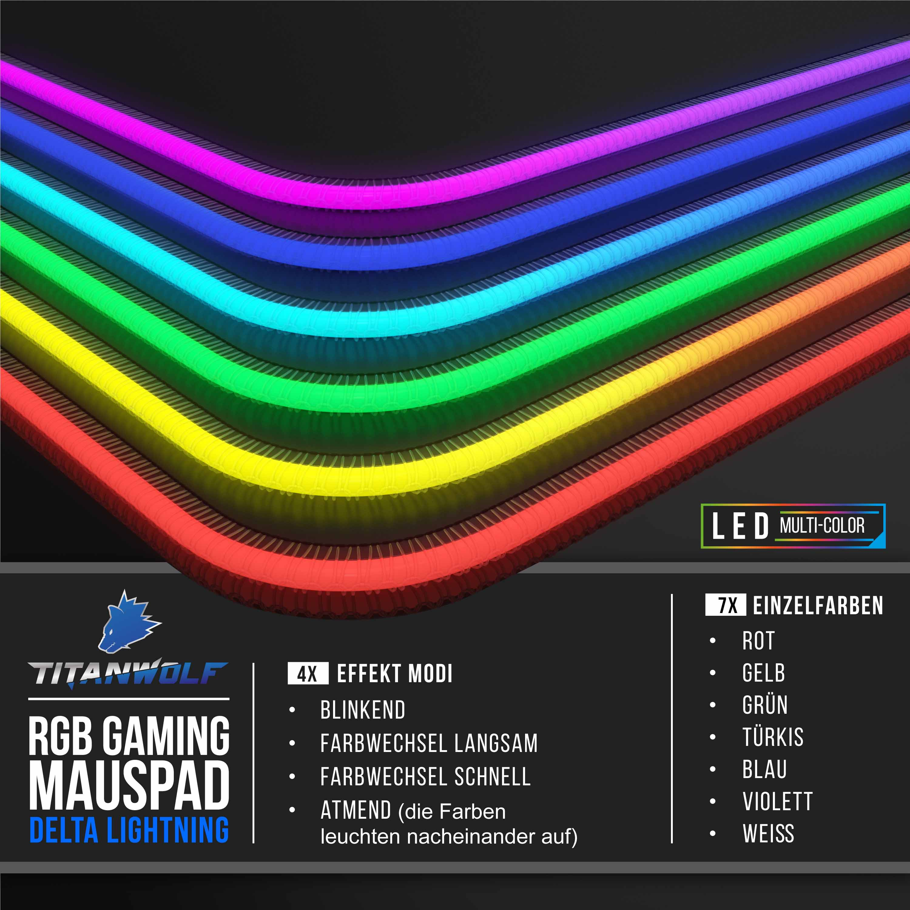 RGB-Gaming-Mauspad mit verschiedenen Lichteinstellungen und Titanwolf-Logo.