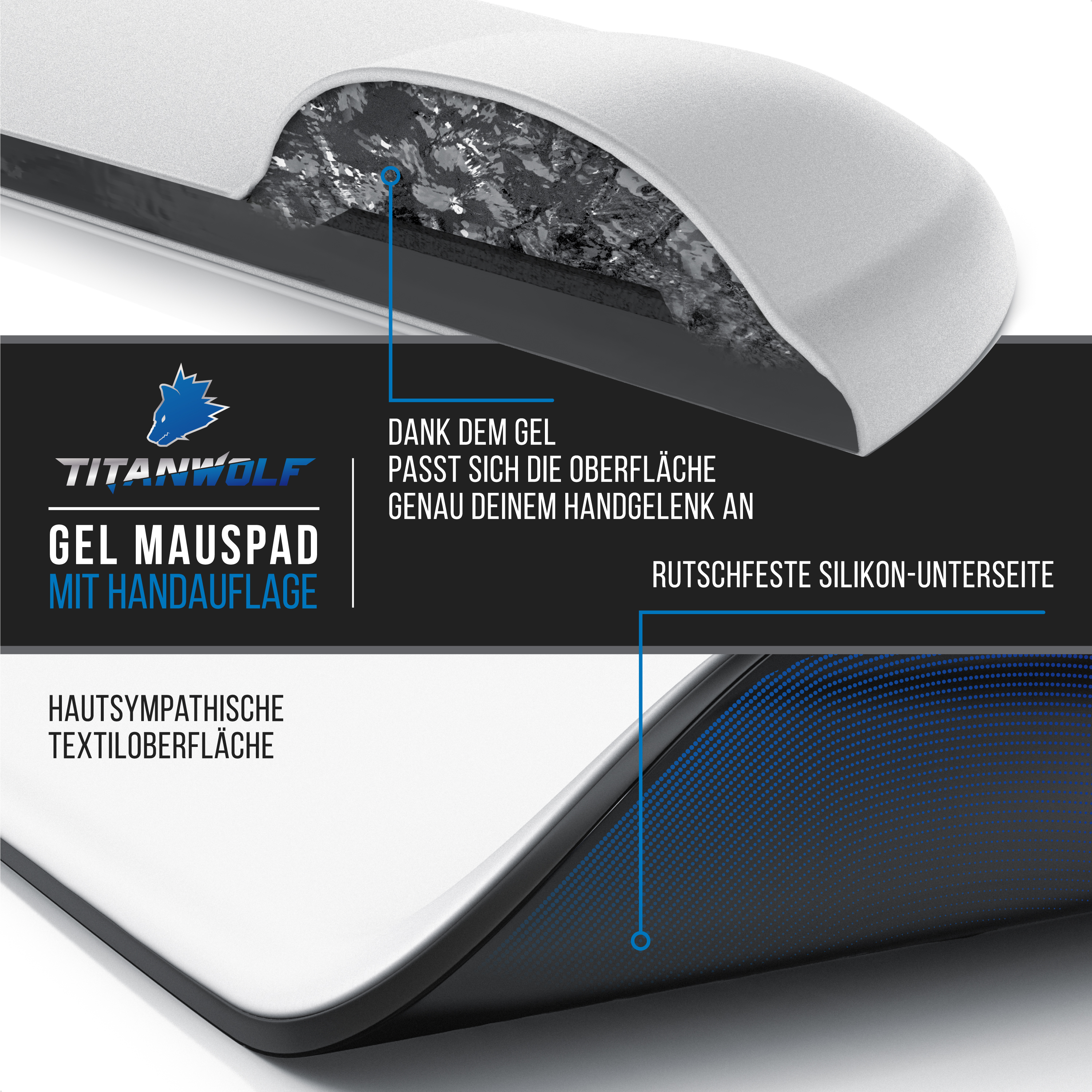 Detaillierte Ansicht eines Mauspads mit Handauflage, zeigt die Oberfläche und Gel.
