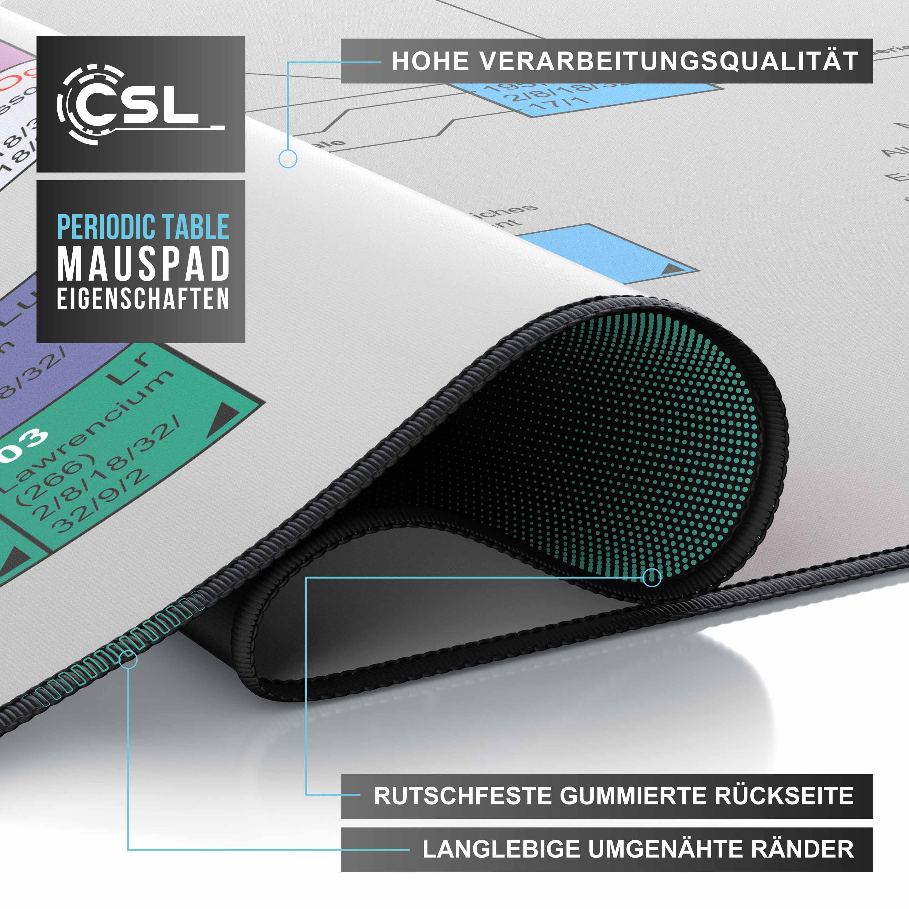 Mauspad mit Periodensystem-Design. Merkmale umfassen eine rutschfeste Rückseite und umgenähte Kanten.