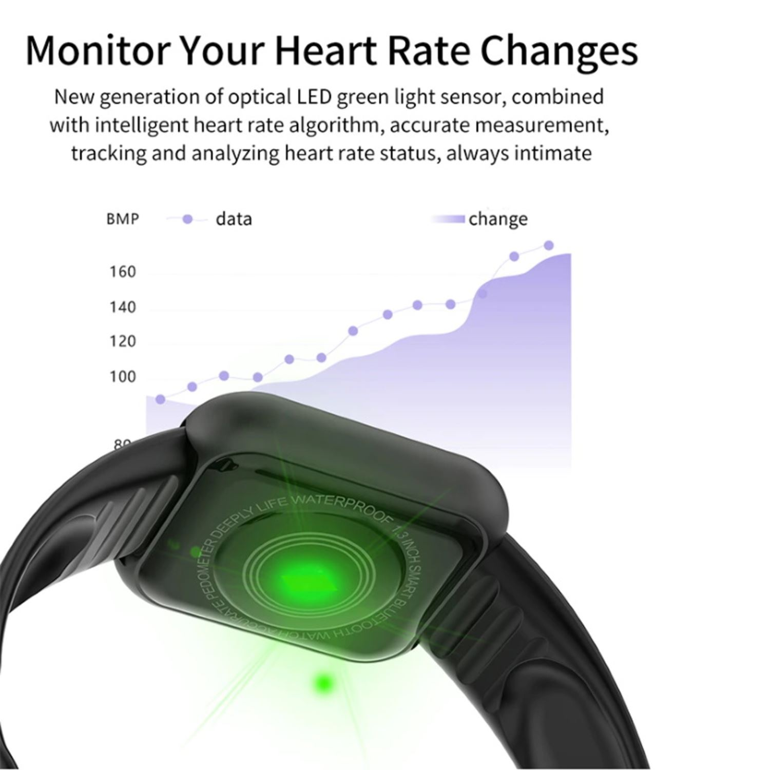 Smartwatch con luce verde, grafico della frequenza cardiaca, cinturino nero.