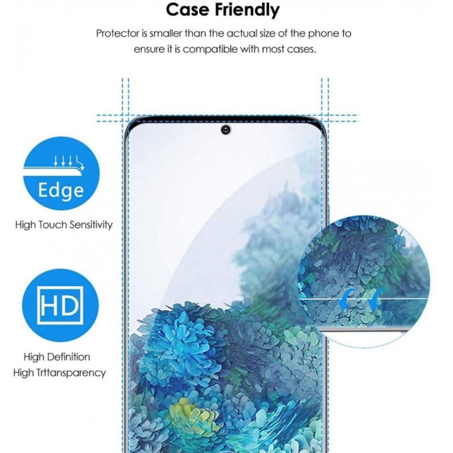 Una pantalla de teléfono, que muestra detalles del borde y la definición del protector de pantalla.