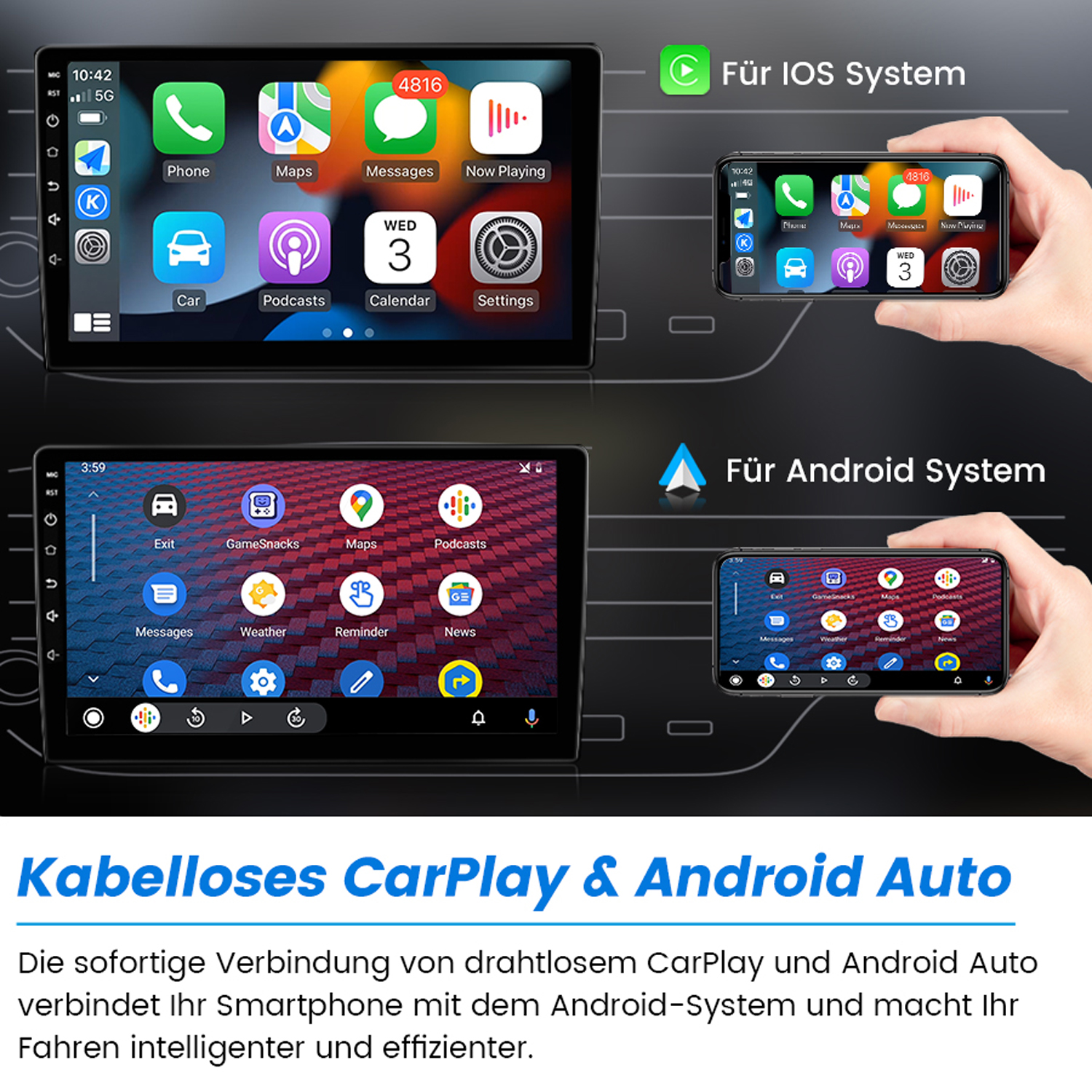 CarPlay- und Android Auto-Bildschirme mit App-Symbolen. Zwei Telefone zeigen unterschiedliche Oberflächen und Funktionen. Text: Kabelloses CarPlay.