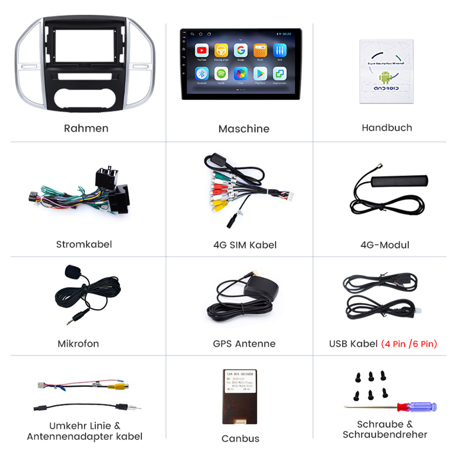 Ein Satz von Auto-Multimedia-Komponenten: Rahmen, Maschine, Handbuch, Kabel, Antenne und mehr.