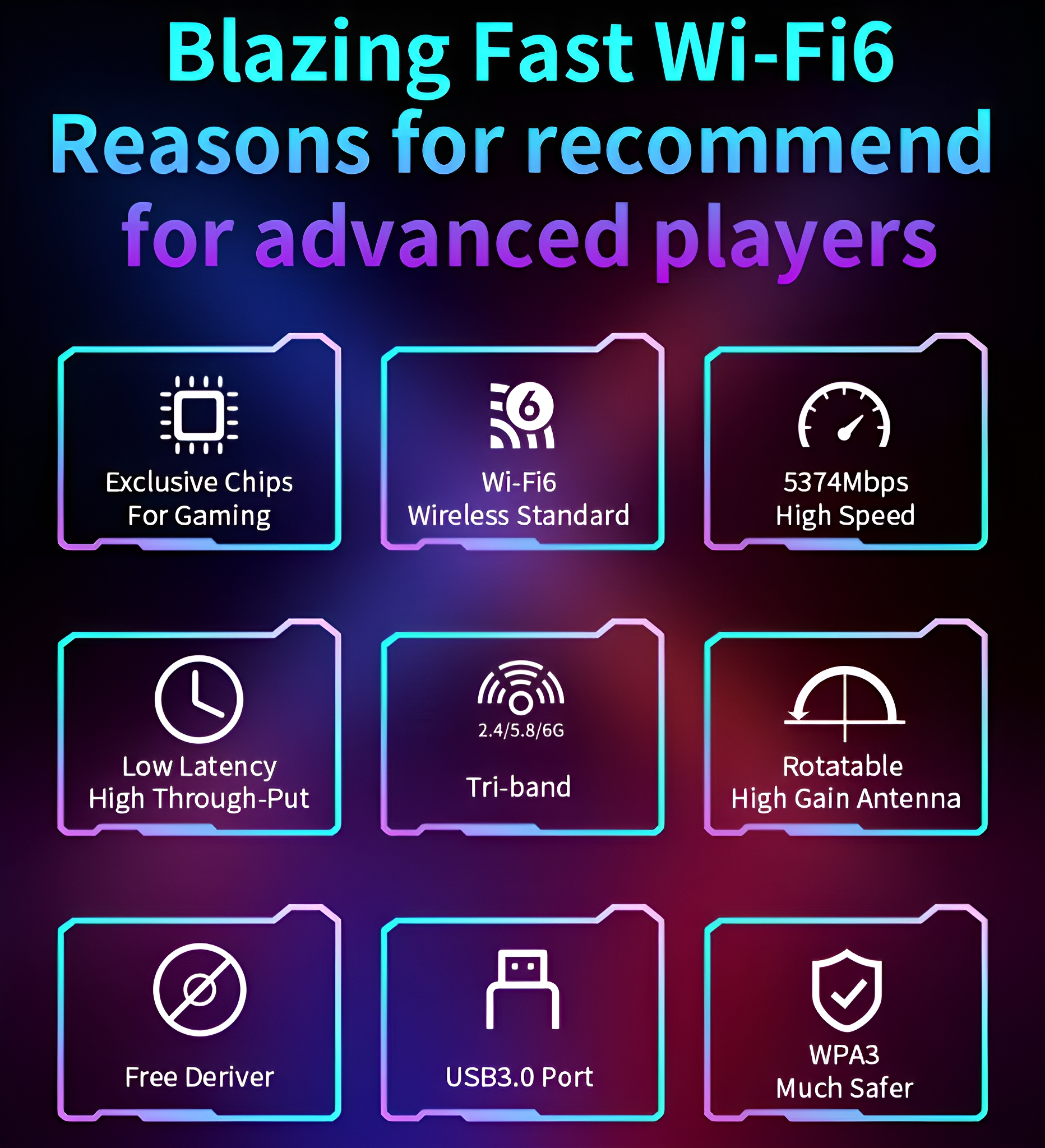 Infografik über Wi-Fi 6-Funktionen. Enthält Symbole und Text auf dunklem Hintergrund.
