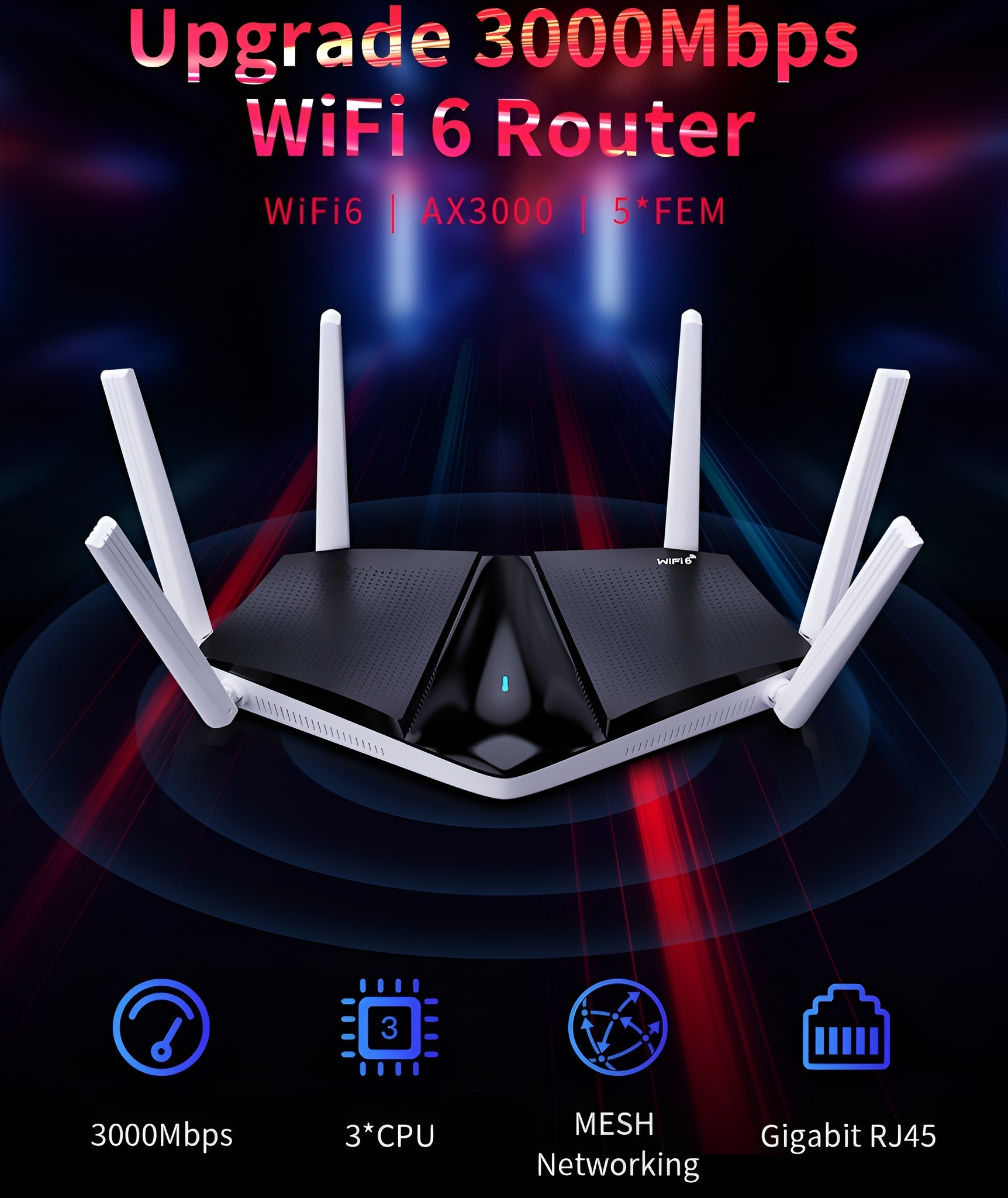 Ein schwarz-weißer WiFi 6 Router mit mehreren Antennen und Symbolen, der ein Upgrade auf 3000 Mbit/s bewirbt.