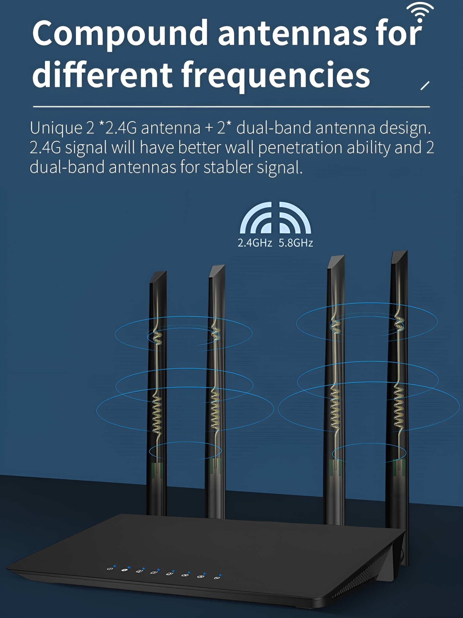 WLAN-Router mit Antennen. Text beschreibt die Antennen für verschiedene Frequenzen und Signalstabilität.
