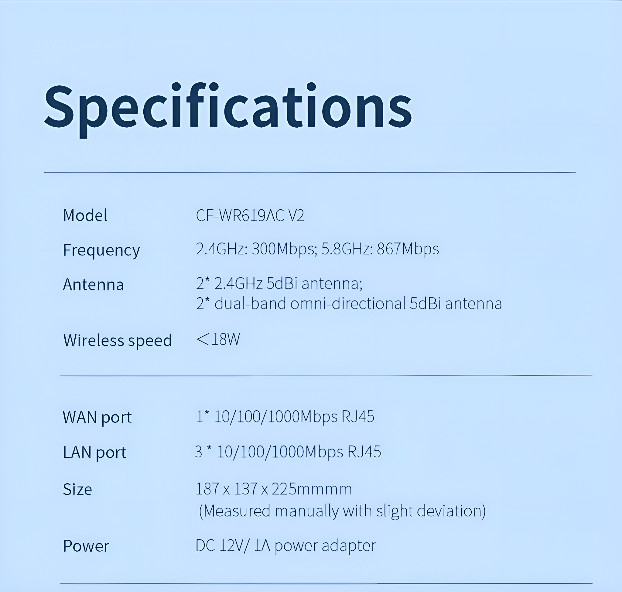 Spezifikationen Text auf hellblauem Hintergrund. Enthält Modell, Frequenz, Antenne und andere technische Details.