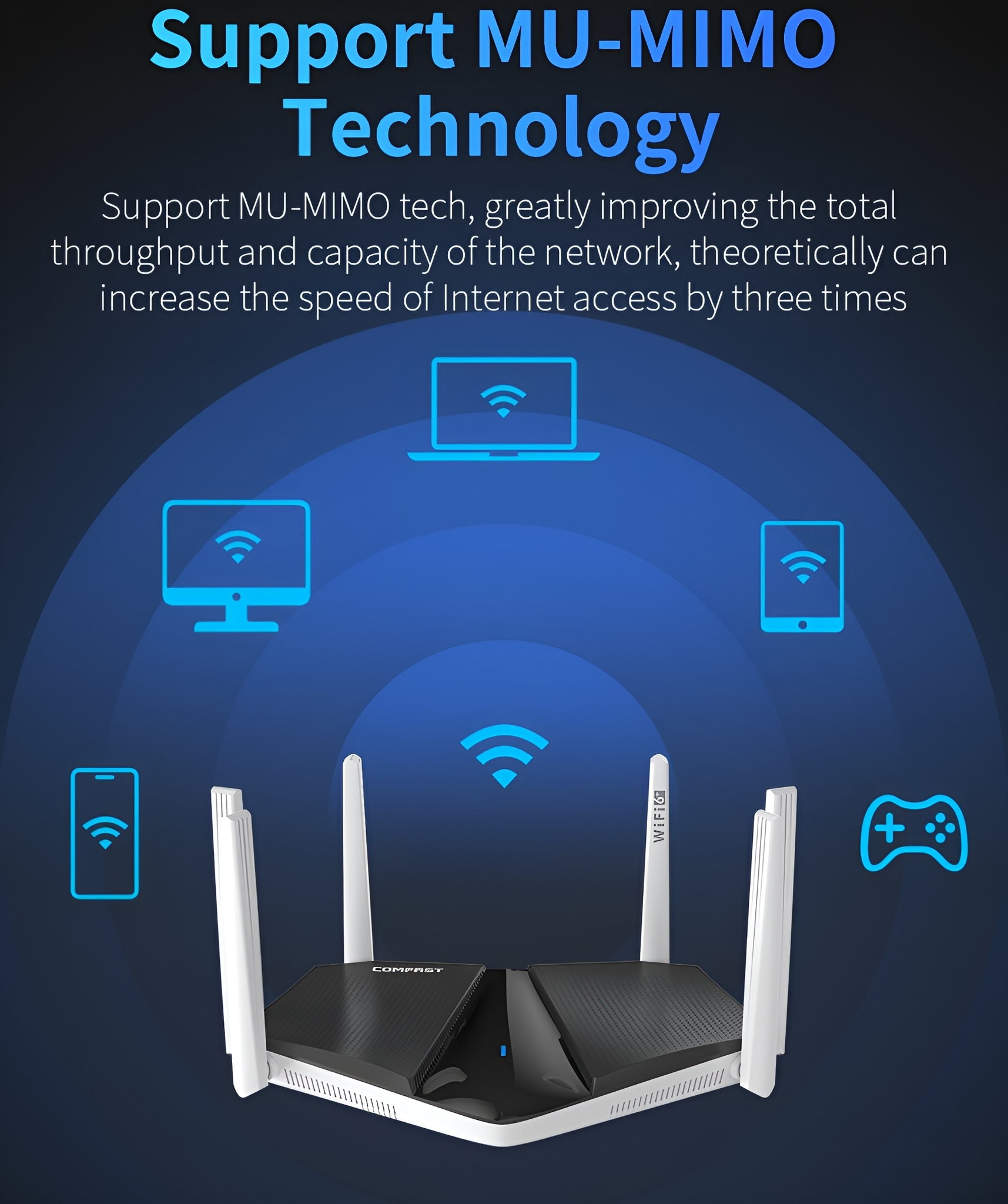 Router-Grafik mit WLAN-Symbolen und Text 'Support MU-MIMO Technology'.