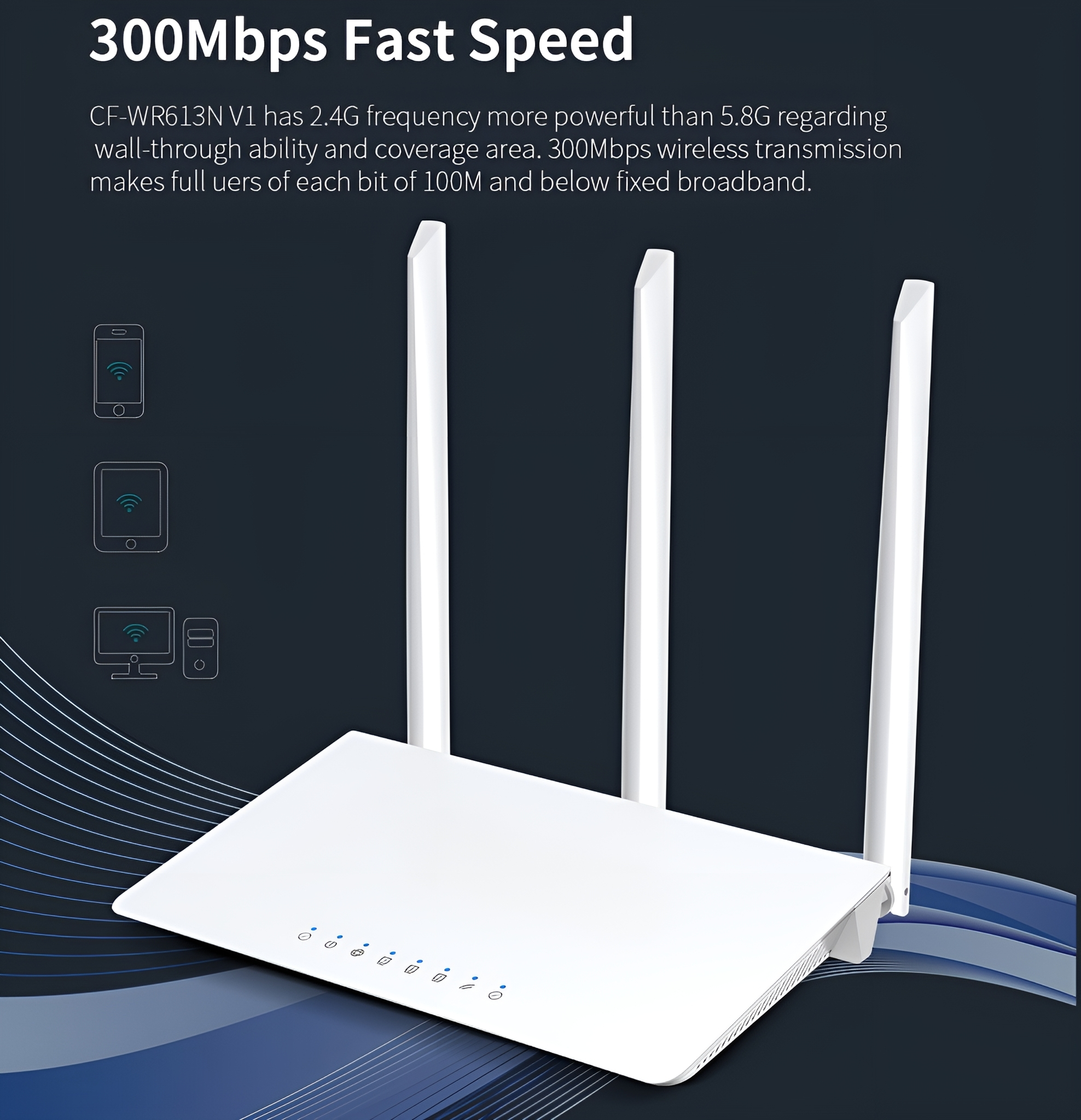 Weißer Router mit drei Antennen und Symbolen für verbundene Geräte und 300Mbit/s Geschwindigkeit.