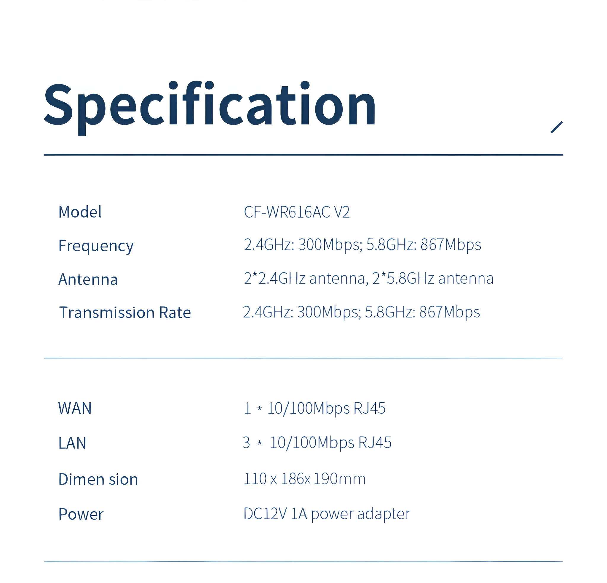 Spezifikationstabelle mit Modell, Frequenz, Antenne, Übertragungsrate, WAN, LAN, Abmessung und Leistung.