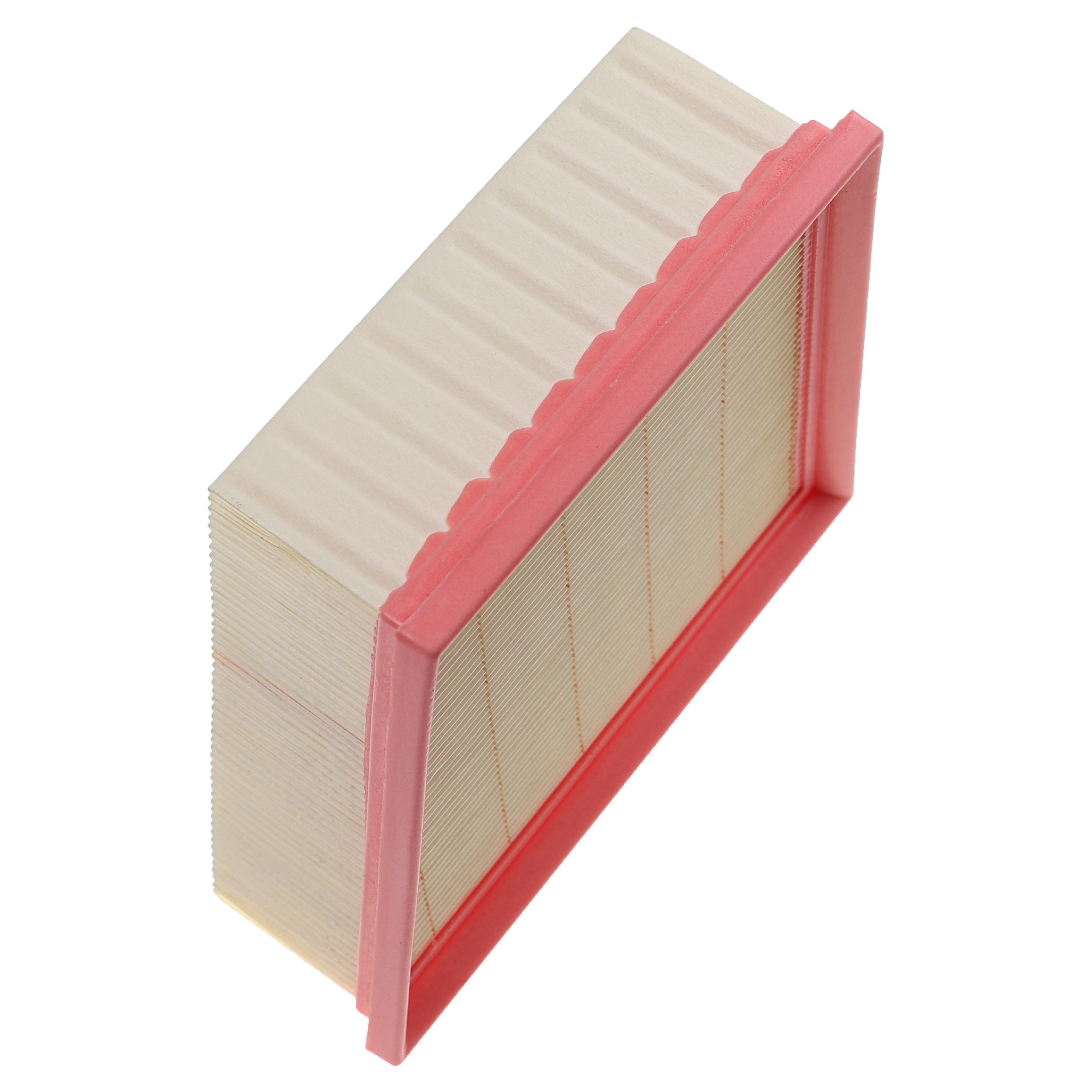 Luftfilter für ein Fahrzeug, weißer und rosa Rahmen mit einem Papierfilter.