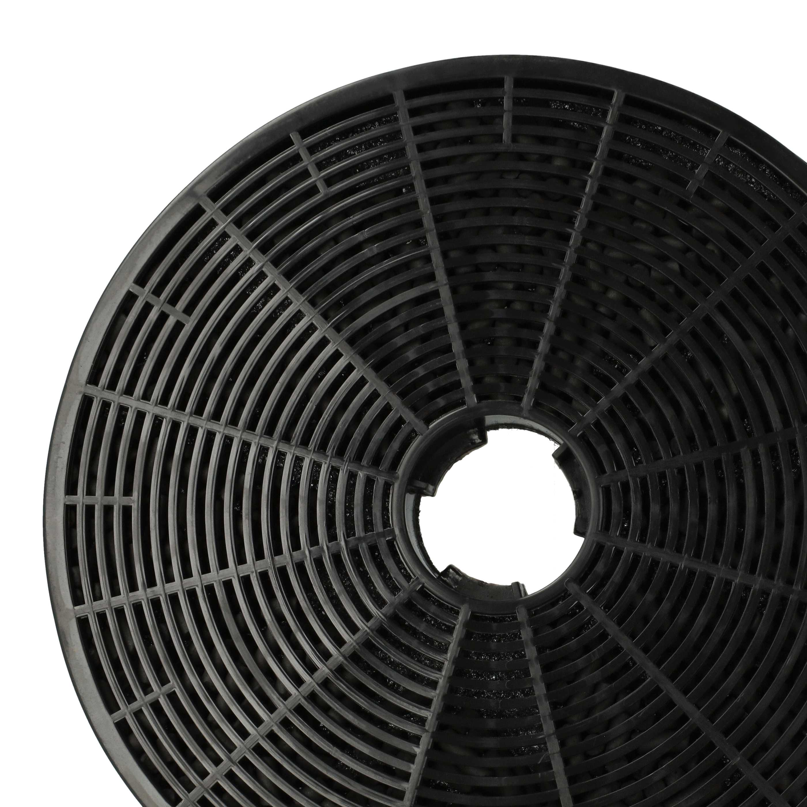 Nahaufnahme eines schwarzen Aktivkohlefilters mit Spiralmuster.