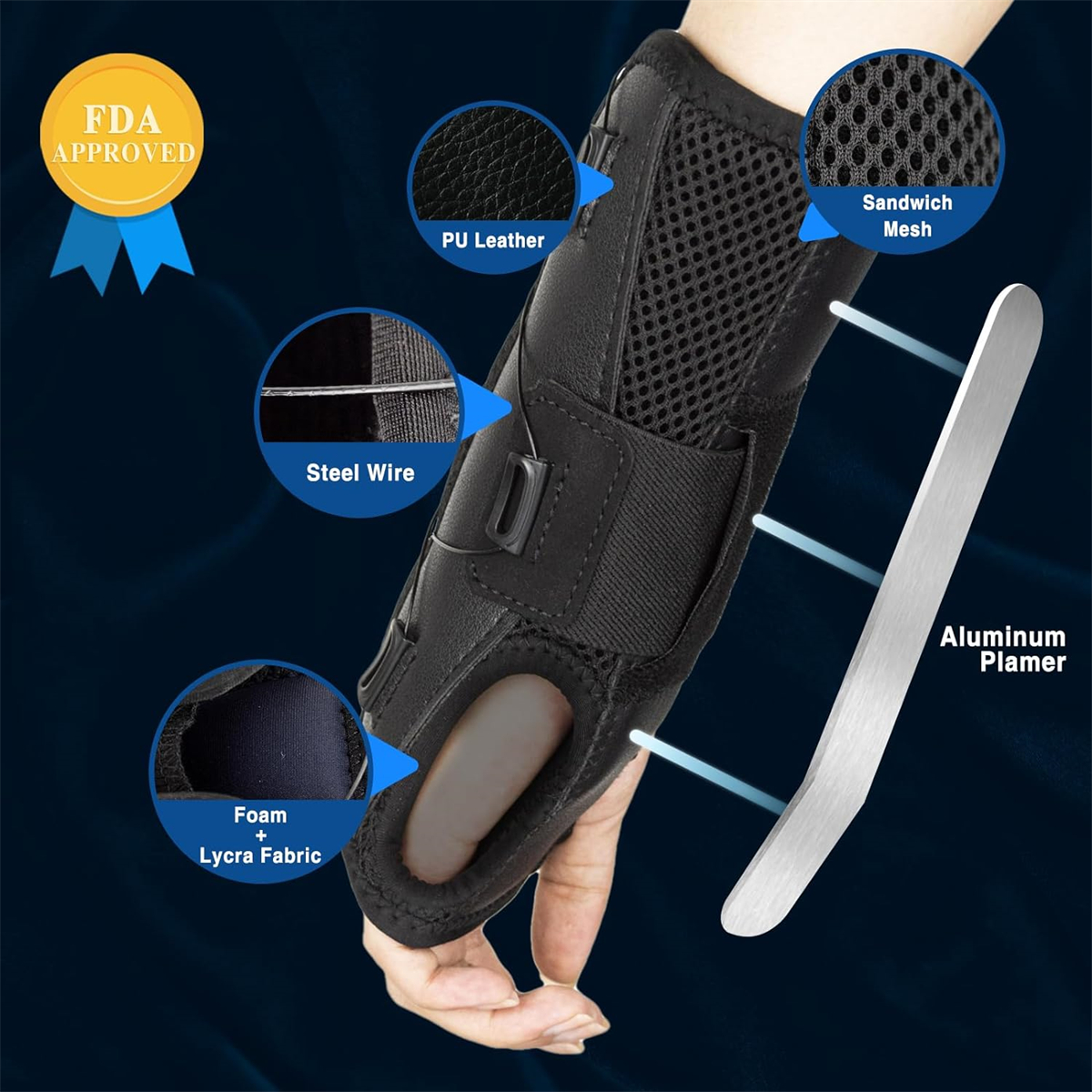 Schwarze Handgelenkstütze mit Aluminiumschiene, Schaumstoff, PU-Leder und Mesh-Gewebe. FDA-geprüft.