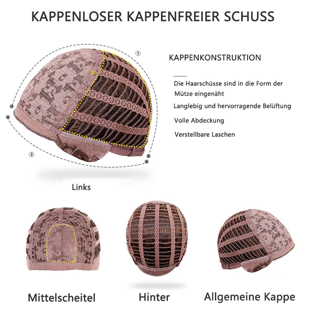 Diagramm einer Perückenkappenkonstruktion, das verschiedene Ansichten und beschriftete Komponenten zeigt.