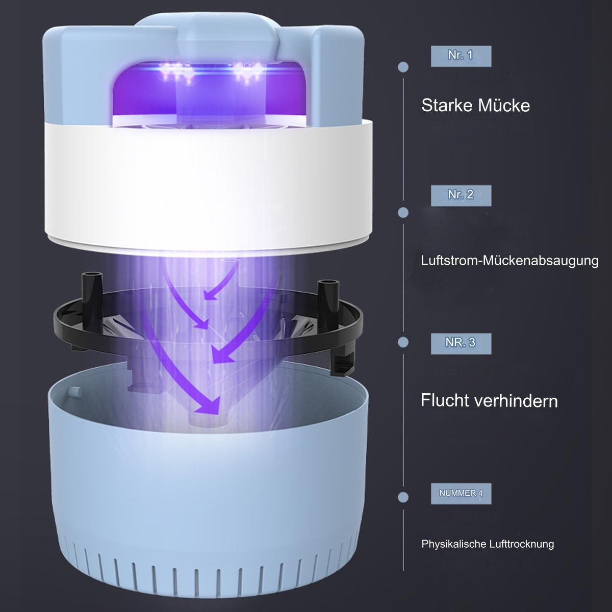 Mückenvernichter. Blaues und weißes Gerät mit UV-Licht und Lüfterkomponenten.