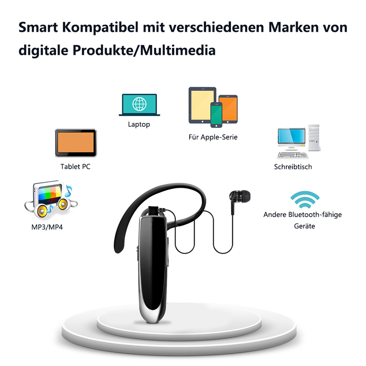 Ein schwarzes Headset mit verschiedenen digitalen Geräten. Enthält Laptop, Tablet, Telefon und MP3-Player.