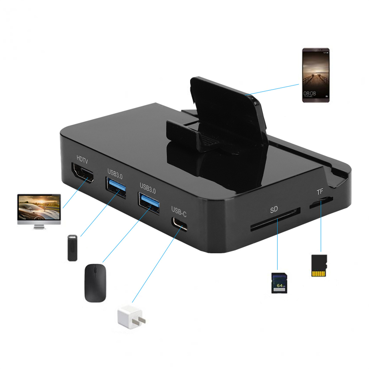 Schwarzer Media Hub mit Anschlüssen, Telefon und Karten. USB, HDMI, SD und USB-C sind beschriftet.