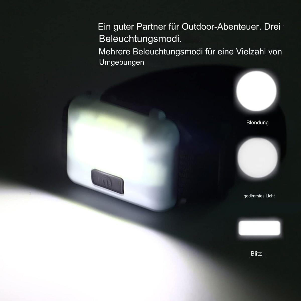 Stirnlampe mit drei Lichteinstellungen. Schwarz und weiß.