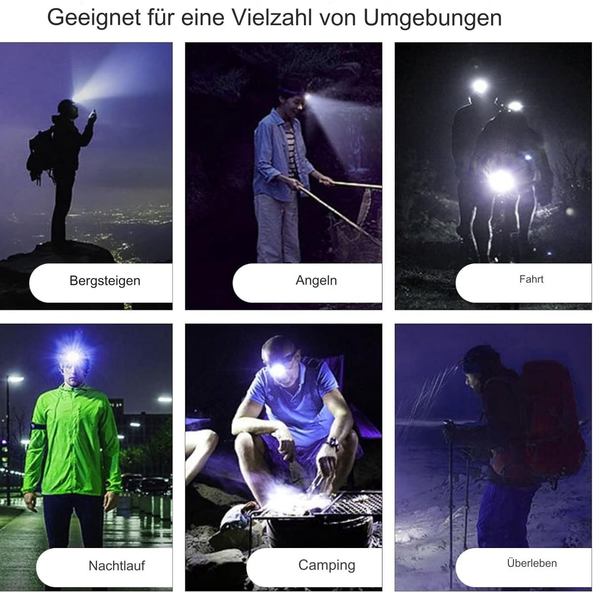 Bilder zeigen Menschen, die Stirnlampen für verschiedene Aktivitäten wie Wandern, Angeln, Fahren, Laufen, Camping und Überleben verwenden.