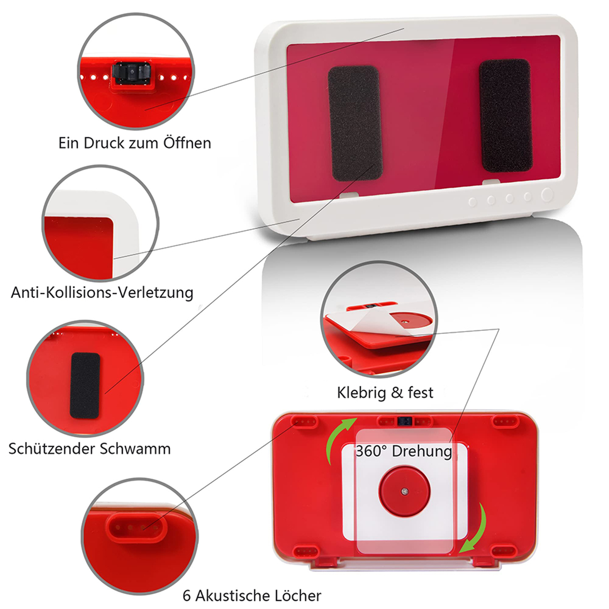 Weiß-rotes Handycase mit beschrifteten Teilen. Enthält eine Kamera und eine rote Innenbasis mit weißen Etiketten.