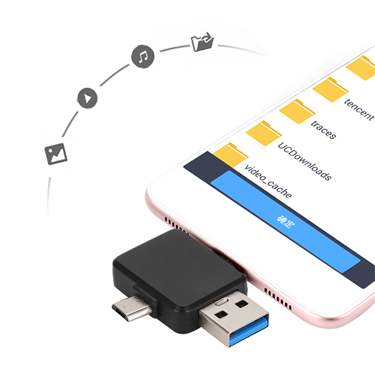 Ein schwarzer USB-Adapter, der mit einem Telefon verbunden ist. Text: Dateiübertragungssymbol und Dateiauswahl auf dem Telefonbildschirm.