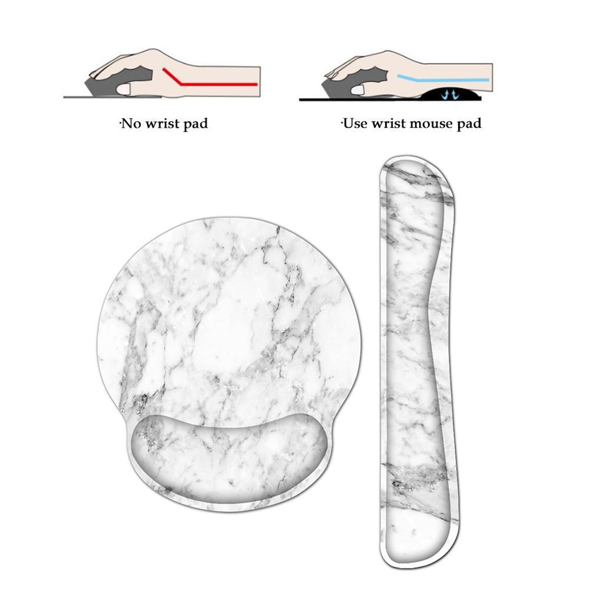 Diagramm, das Handgelenkpositionen mit und ohne Handgelenkauflage-Mauspad vergleicht, mit Handillustrationen.