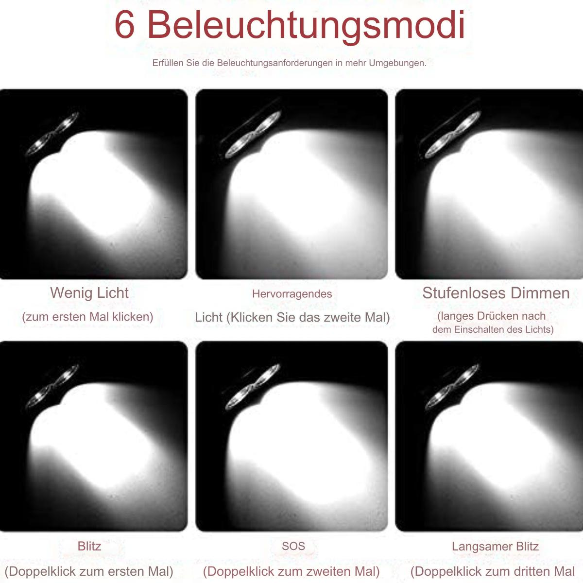 Sechs Lichtmodi werden gezeigt, von gedimmt bis hell, mit Beschreibungen unter jedem Bild.