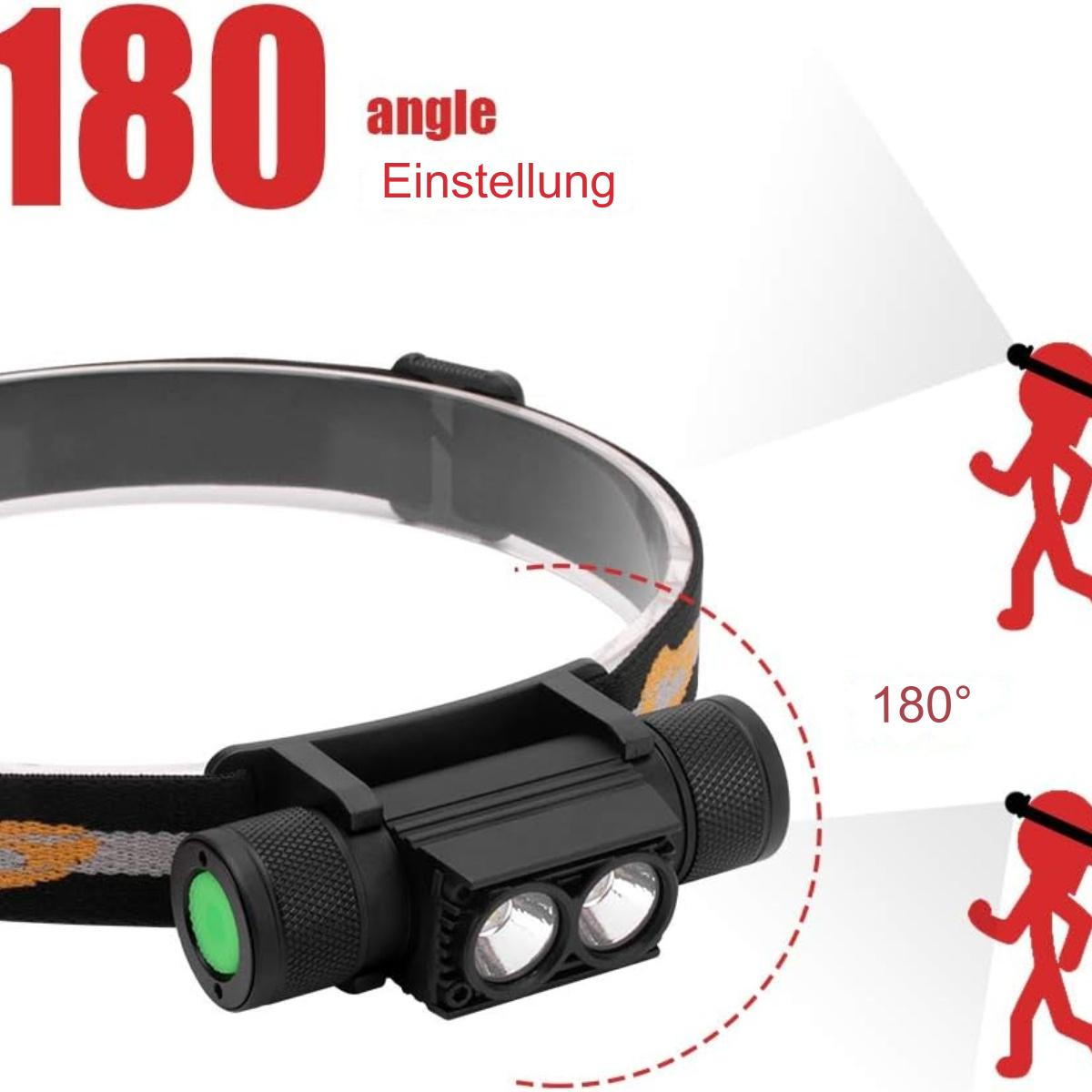Eine schwarze Stirnlampe mit zwei Lichtern, einem grünen Knopf und einem Riemen. Rote Figuren werden gezeigt.