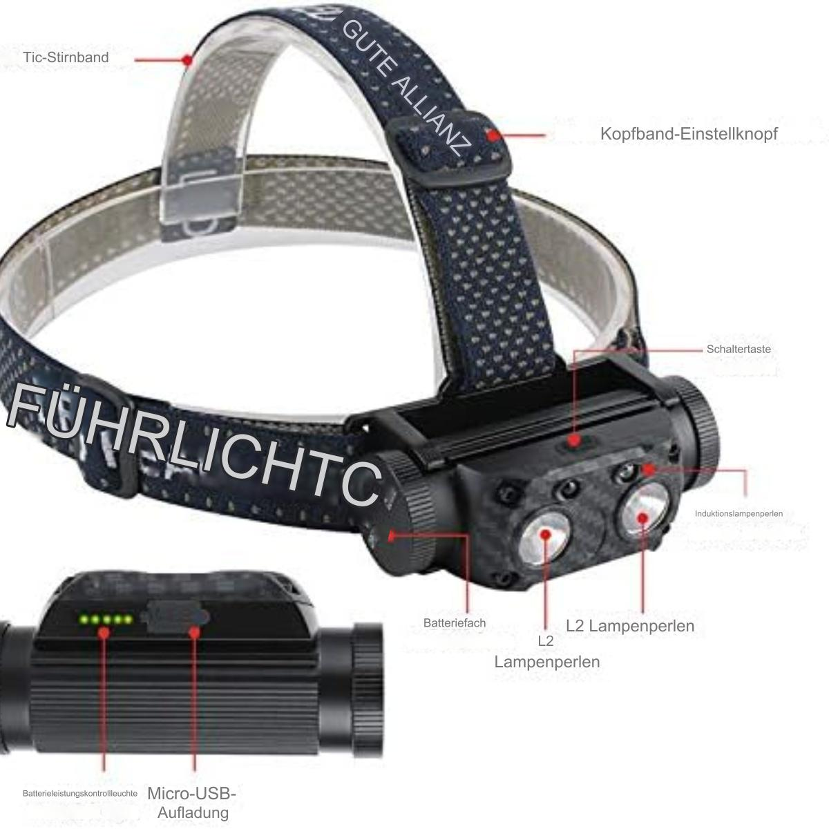 Stirnlampe mit Textbeschriftungen: FÜHRLICHTC, L2 Lampenperlen, Micro-USB-Aufladung und mehr.