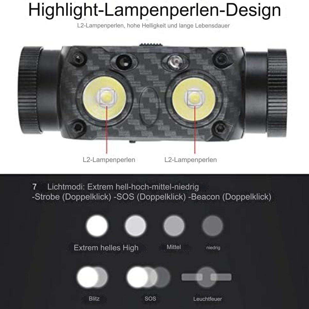 Schwarze Taschenlampe mit zwei Lichtern. Deutscher Text beschreibt das Design und die Lichtmodi.
