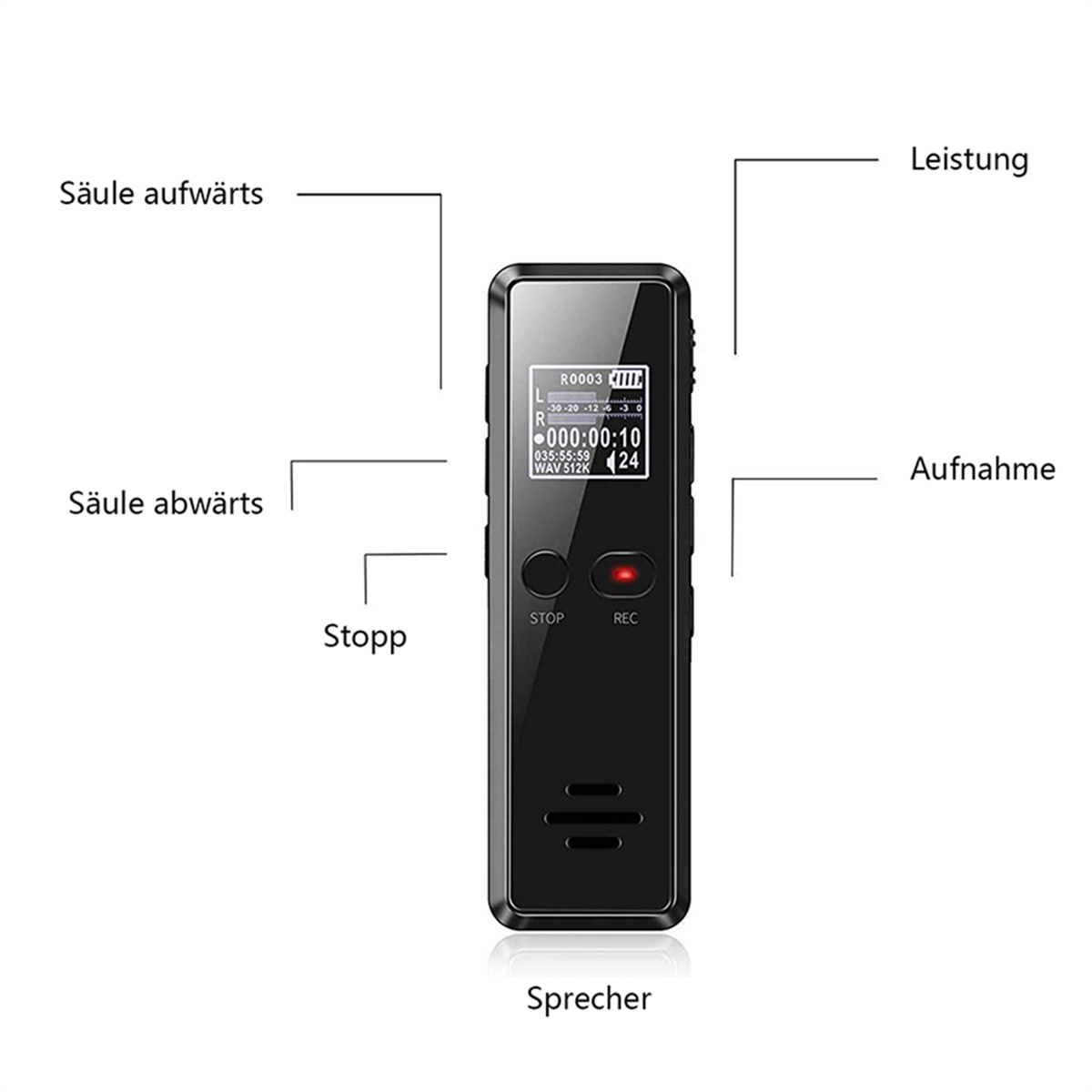 Ein schwarzes Audiorekorder mit Tasten, Beschriftungen und einem LCD-Bildschirm mit Aufnahmedaten.