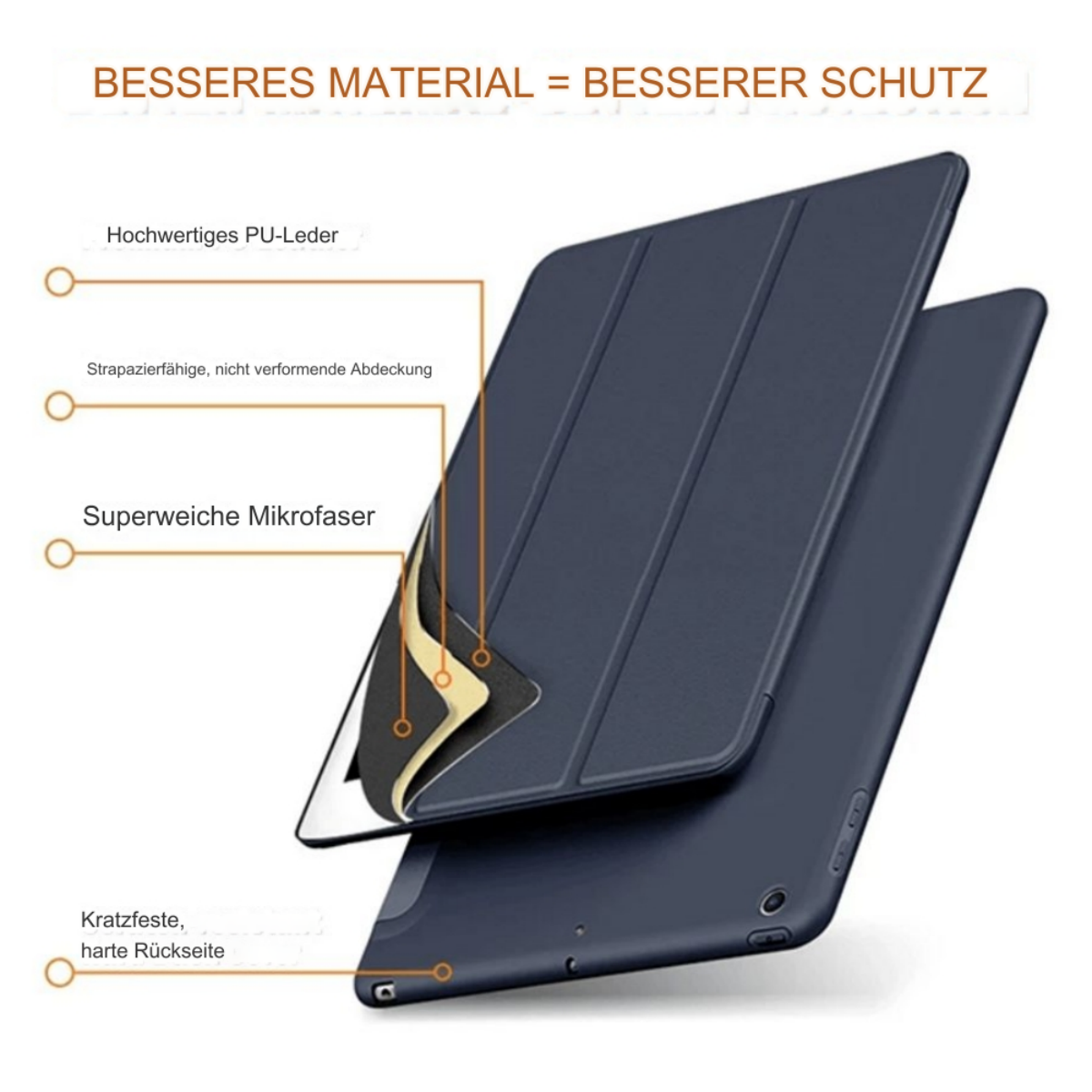 Eine dunkelblaue Tablethülle. Sie ist geöffnet, mit einer Innenschicht und einem Tablet.