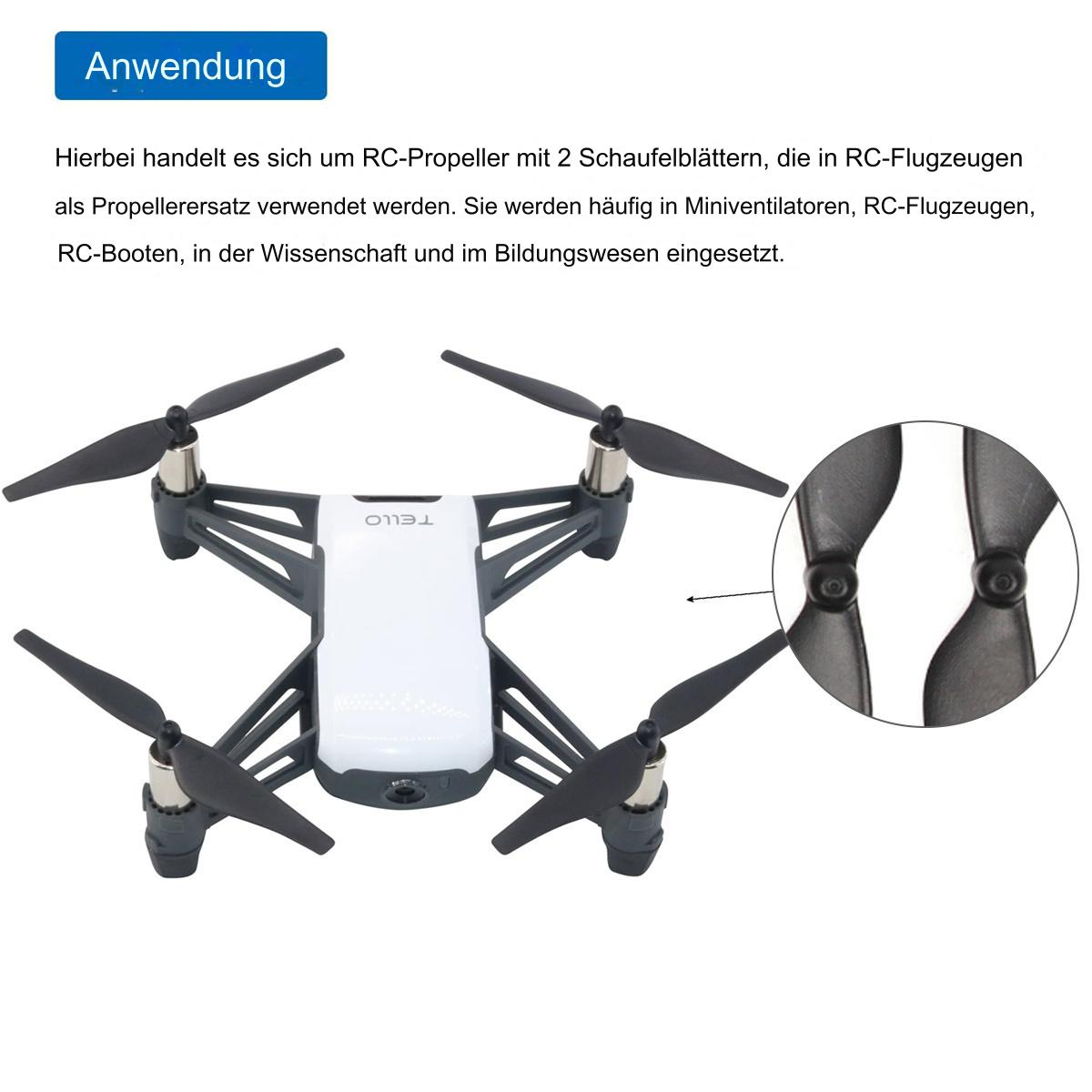 Eine weiß-schwarze Drohne mit vier Propellern. Zwei Propeller sind rechts vergrößert dargestellt.