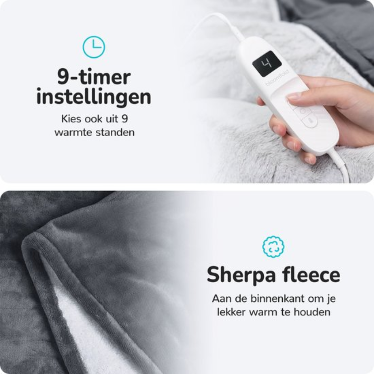 A heated blanket controller showing heat level 4, and a close-up of the blanket's sherpa fleece.