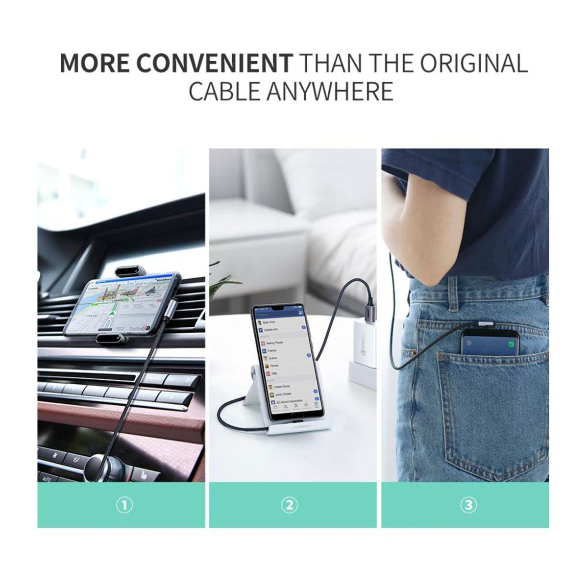 Trzy obrazy ładowania telefonu. W samochodzie, na stojaku i w kieszeni. Wszystkie używają tego samego kabla.