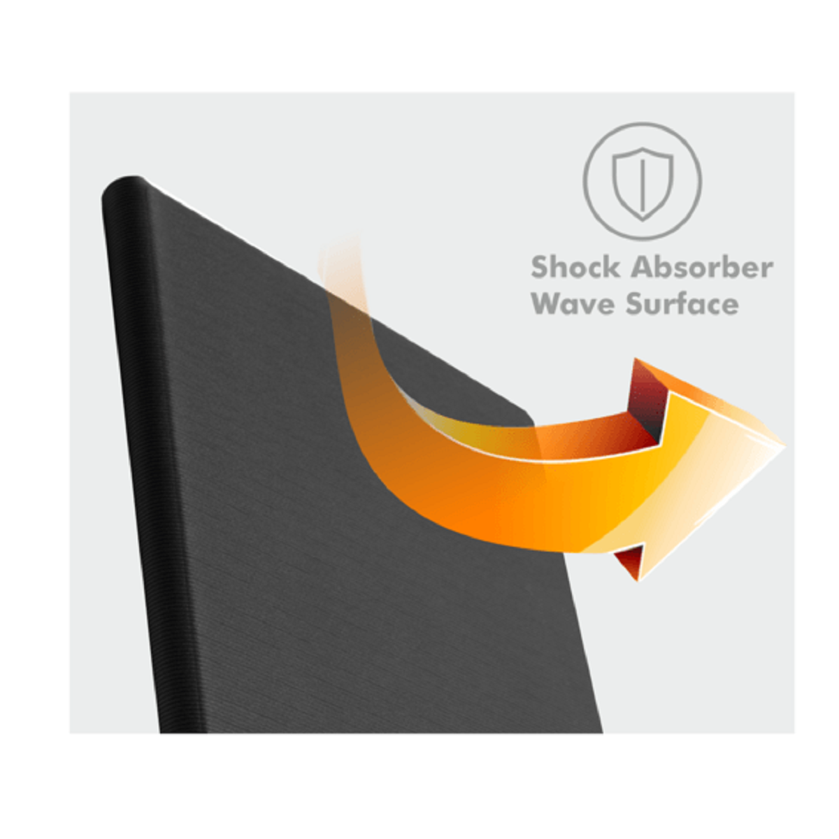 Ilustración de flecha que representa la absorción de impactos, con texto 'Shock Absorber Wave Surface'.