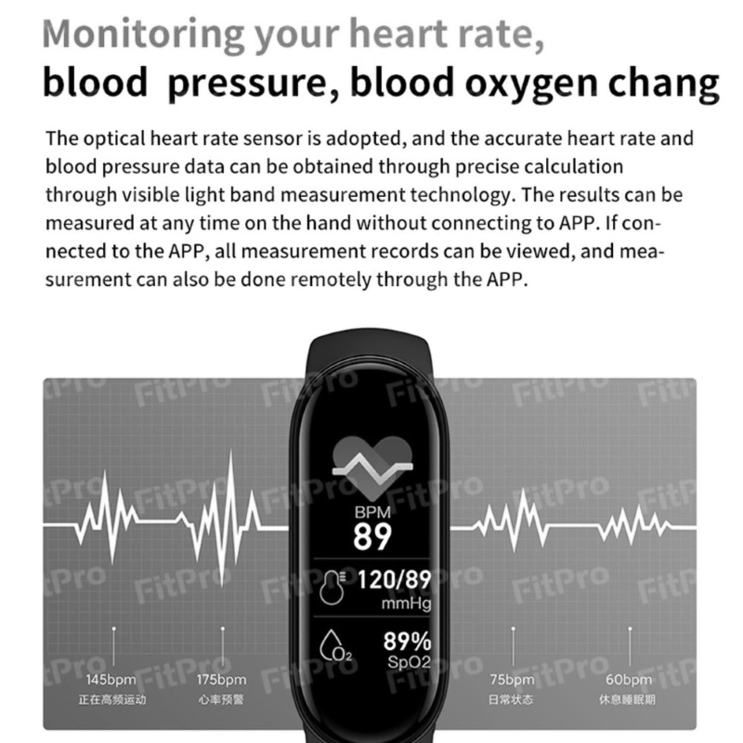 Un rastreador de actividad físico negro muestra frecuencia cardíaca, presión arterial y niveles de oxígeno. Texto en chino.