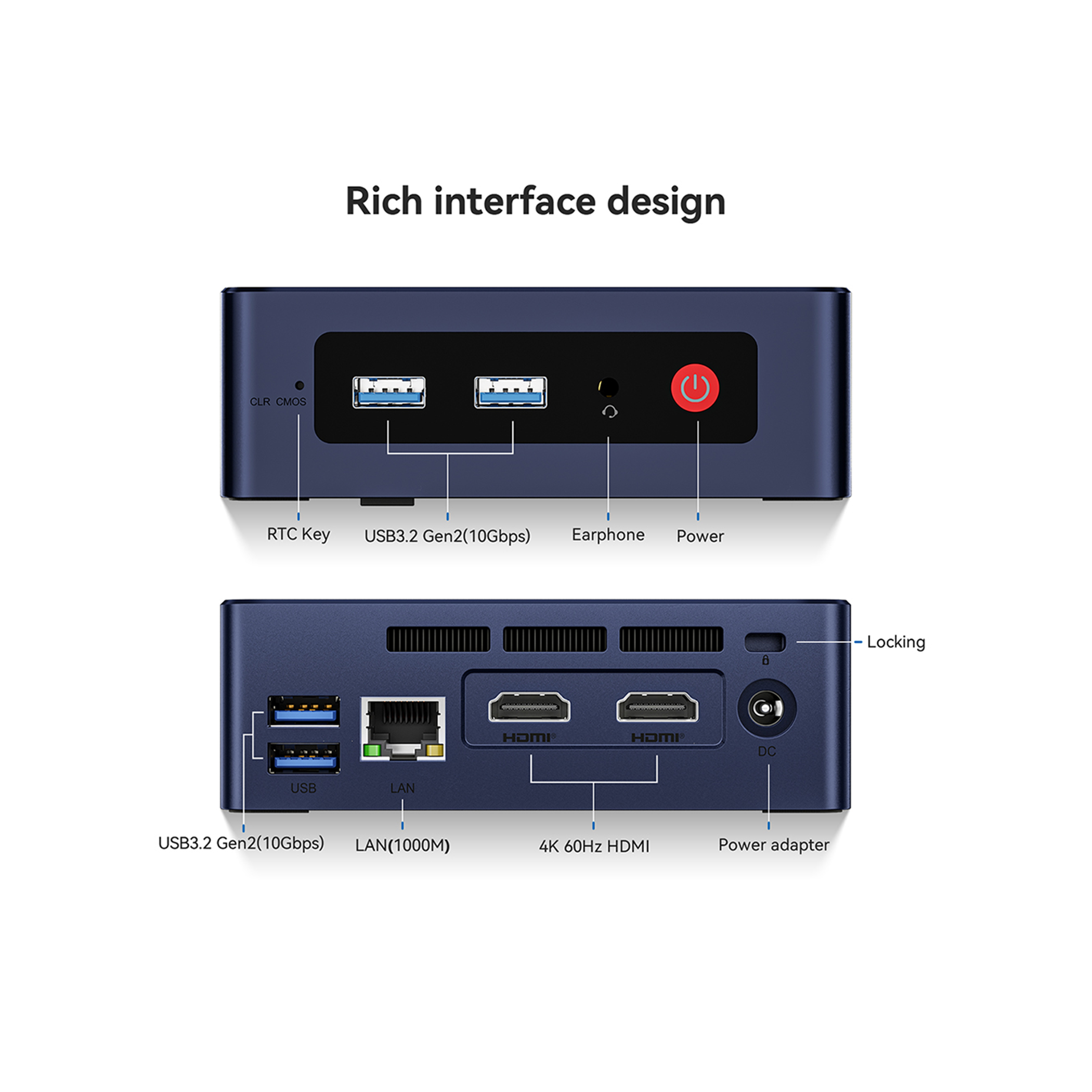 Czarny interfejs komputera z etykietami dla portów USB, LAN, HDMI i zasilania. Tekst: Rich interface design.
