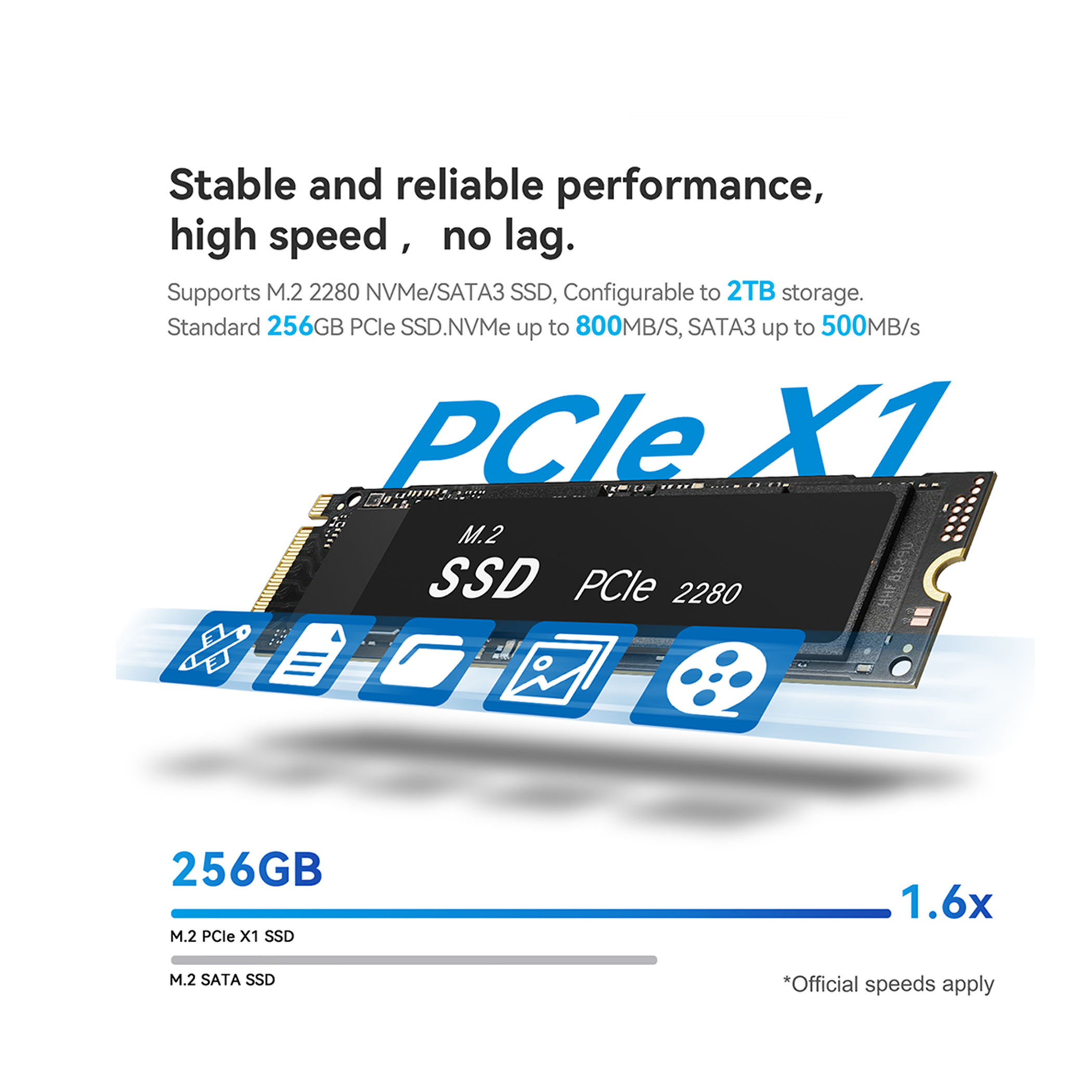 Dysk SSD z ikonami i tekstem, niebieskie tło.
