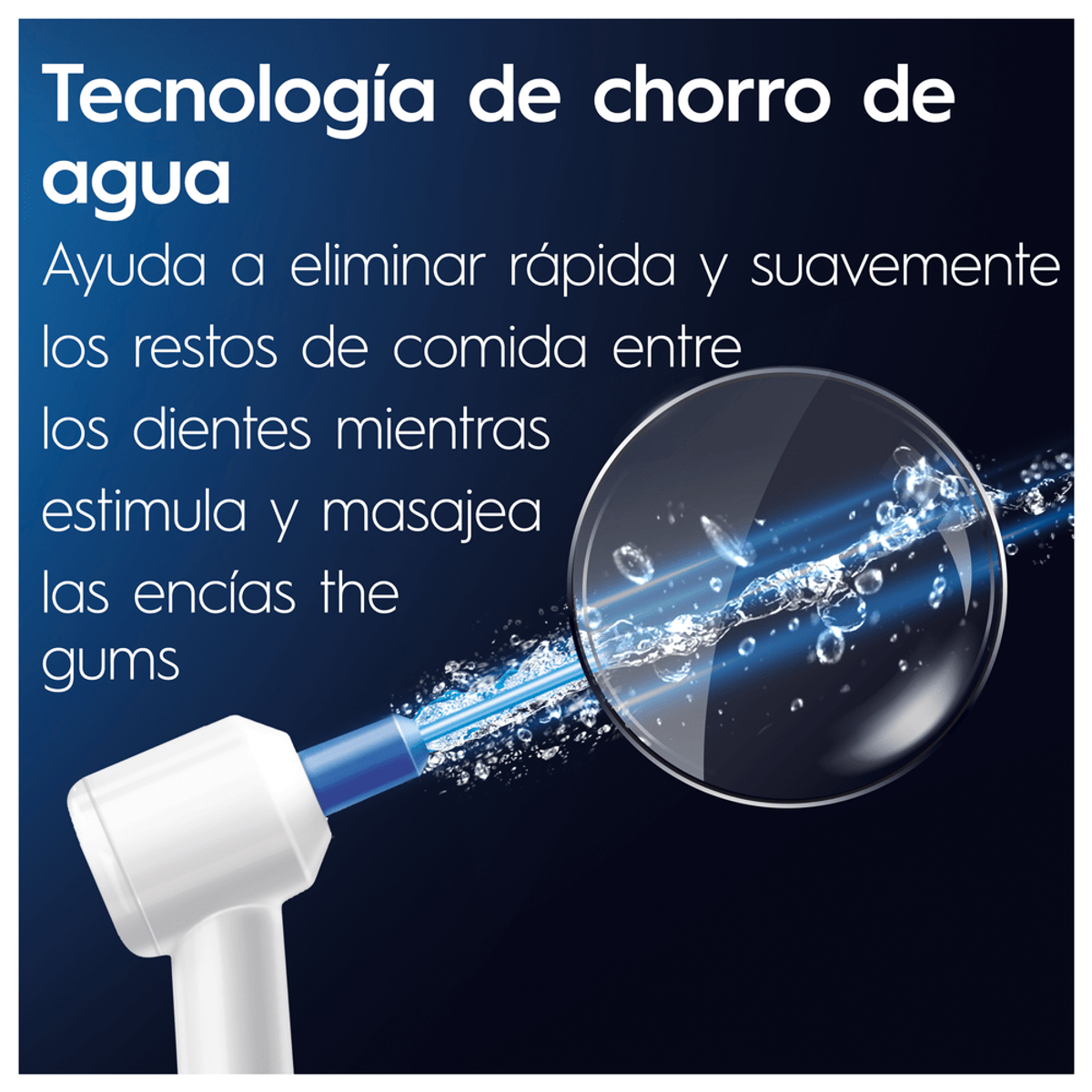 Imagen con texto sobre tecnología de chorro de agua para encías. Muestra un dispositivo y agua.