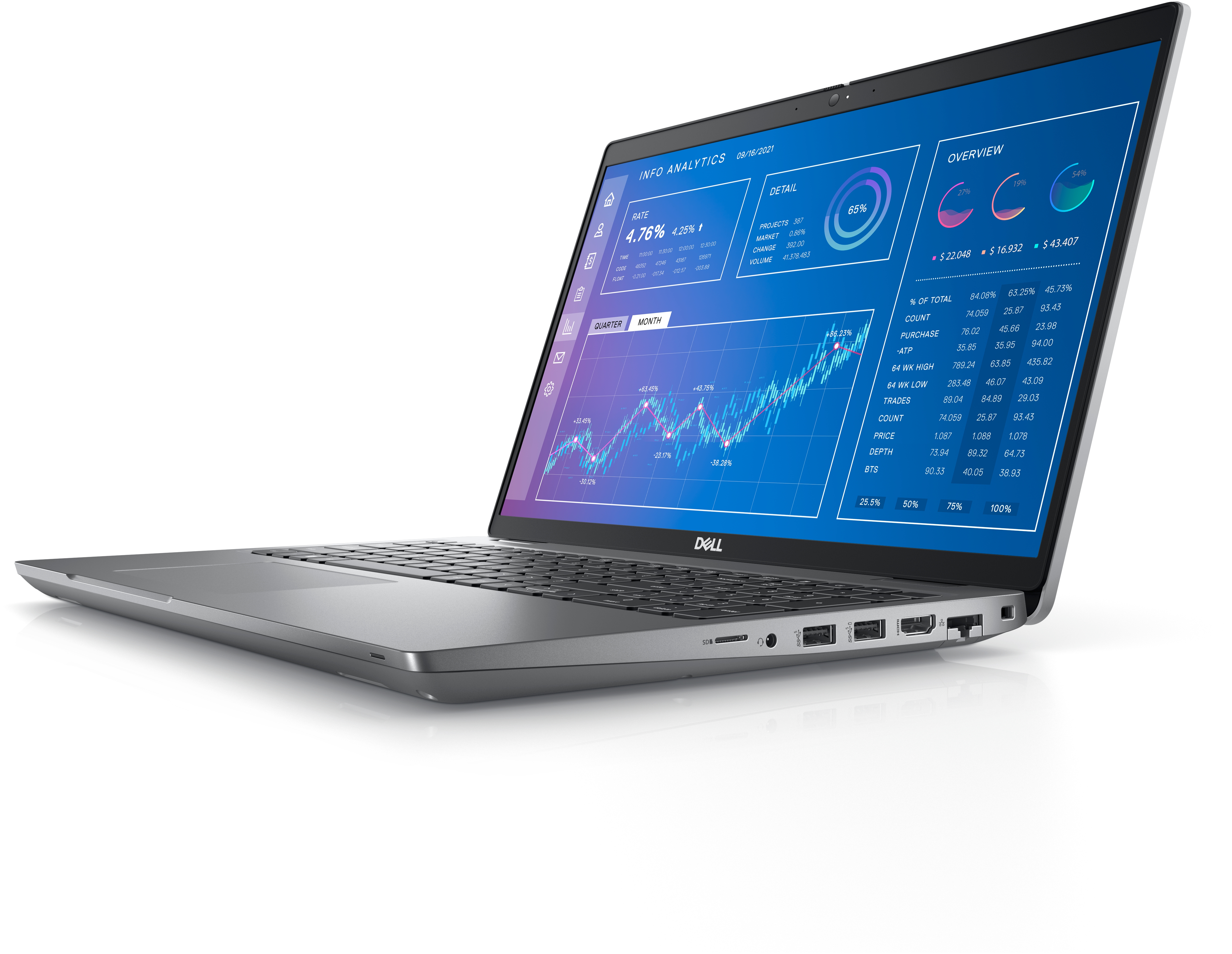 Silberner Laptop auf weißer Oberfläche, Bildschirm zeigt Datenanalysen mit Diagrammen und Grafiken. Dell-Logo.